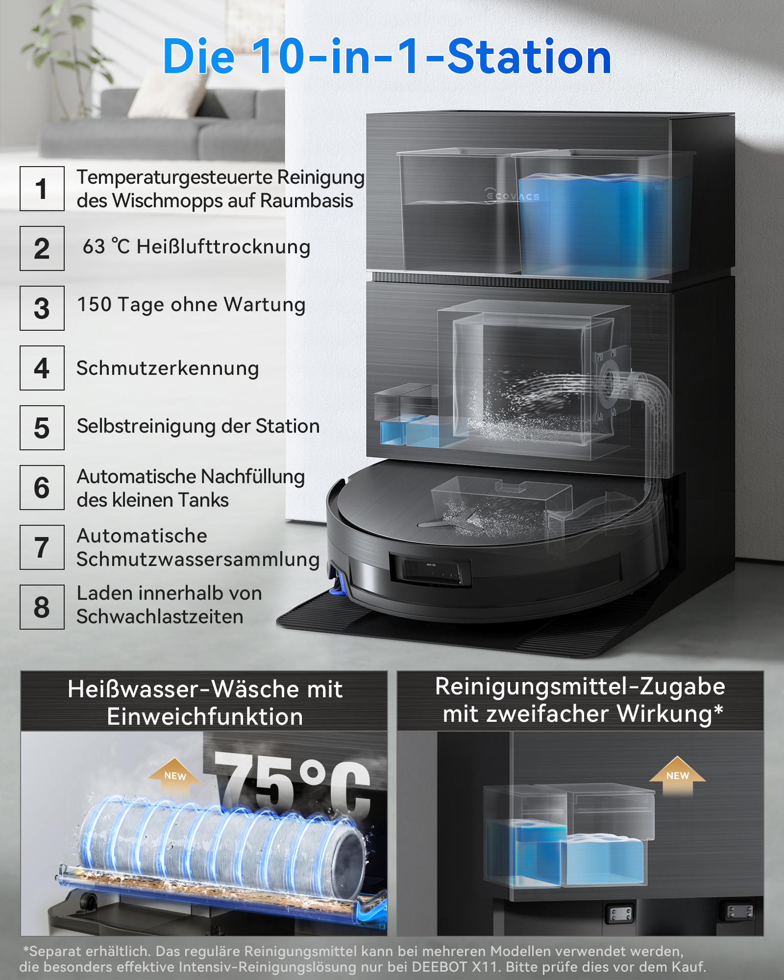 Die 10-in-1-Station mit Funktionen wie Heißlufttrocknung und automatischer Schmutzwassersammlung.
