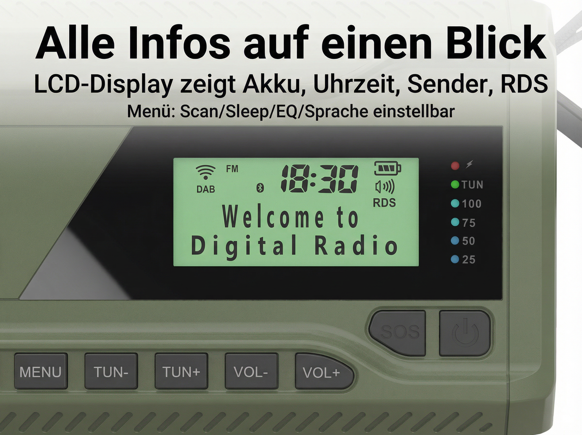 Grünes Radio mit LCD-Display, zeigt Zeit, DAB/FM, Akku und Menüoptionen.