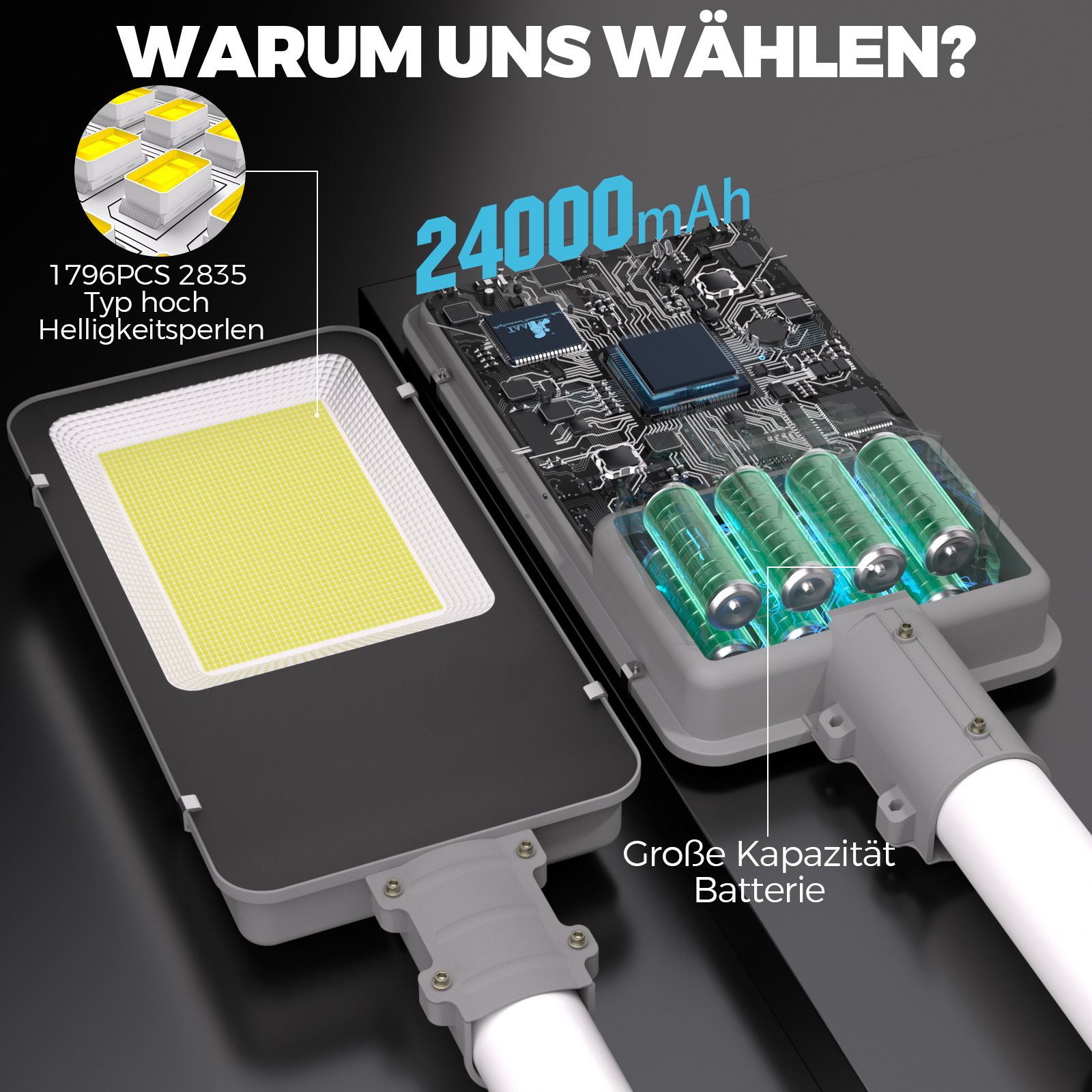 Eine Lampe mit vielen LEDs und einer Batterieeinheit mit vier Akkus.