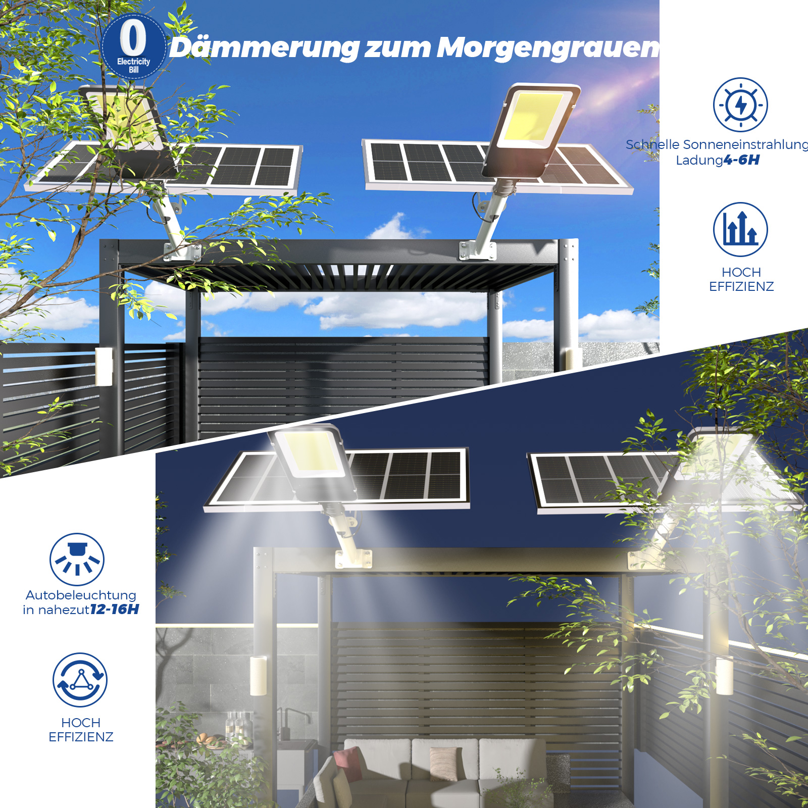 Solarleuchten mit Solarmodulen über Pergola und Garten bei Tag und Nacht.