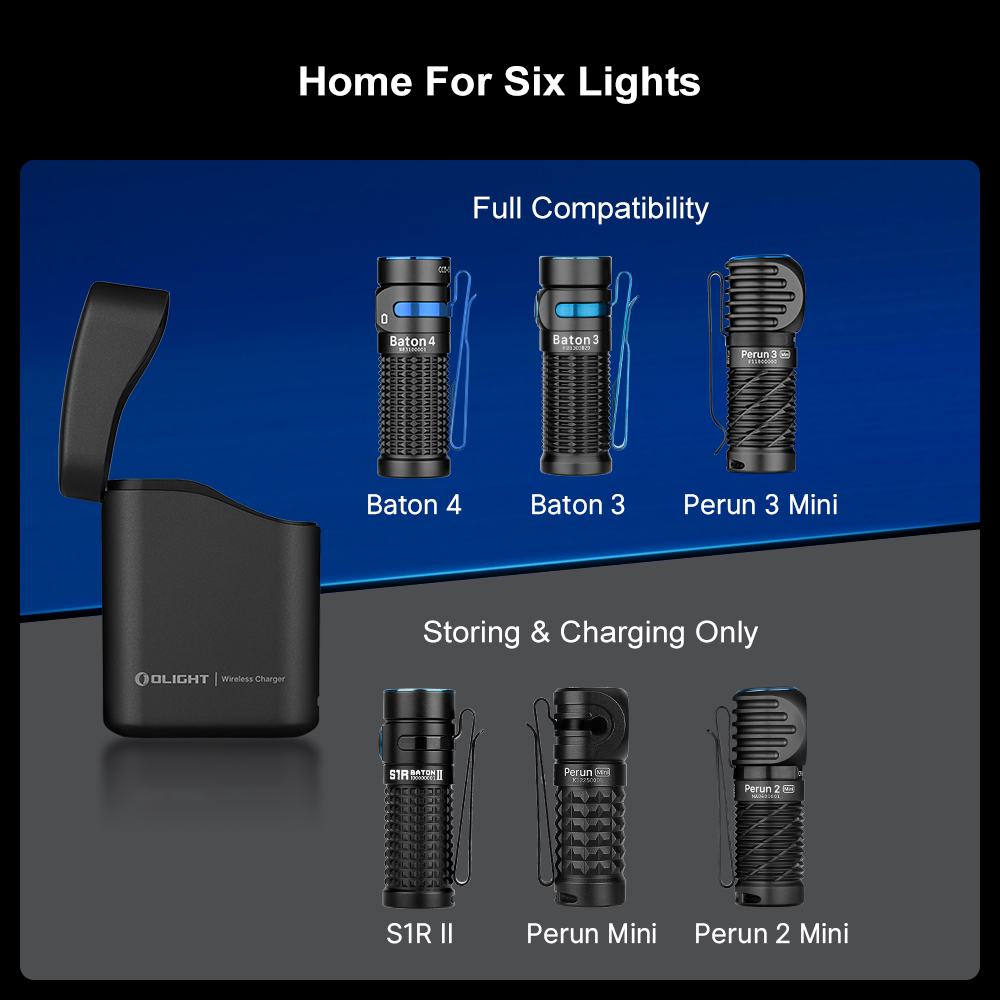 Sei torce Olight: Baton 4, Baton 3, Perun 3 Mini sopra; S1R II, Perun Mini, Perun 2 Mini sotto.