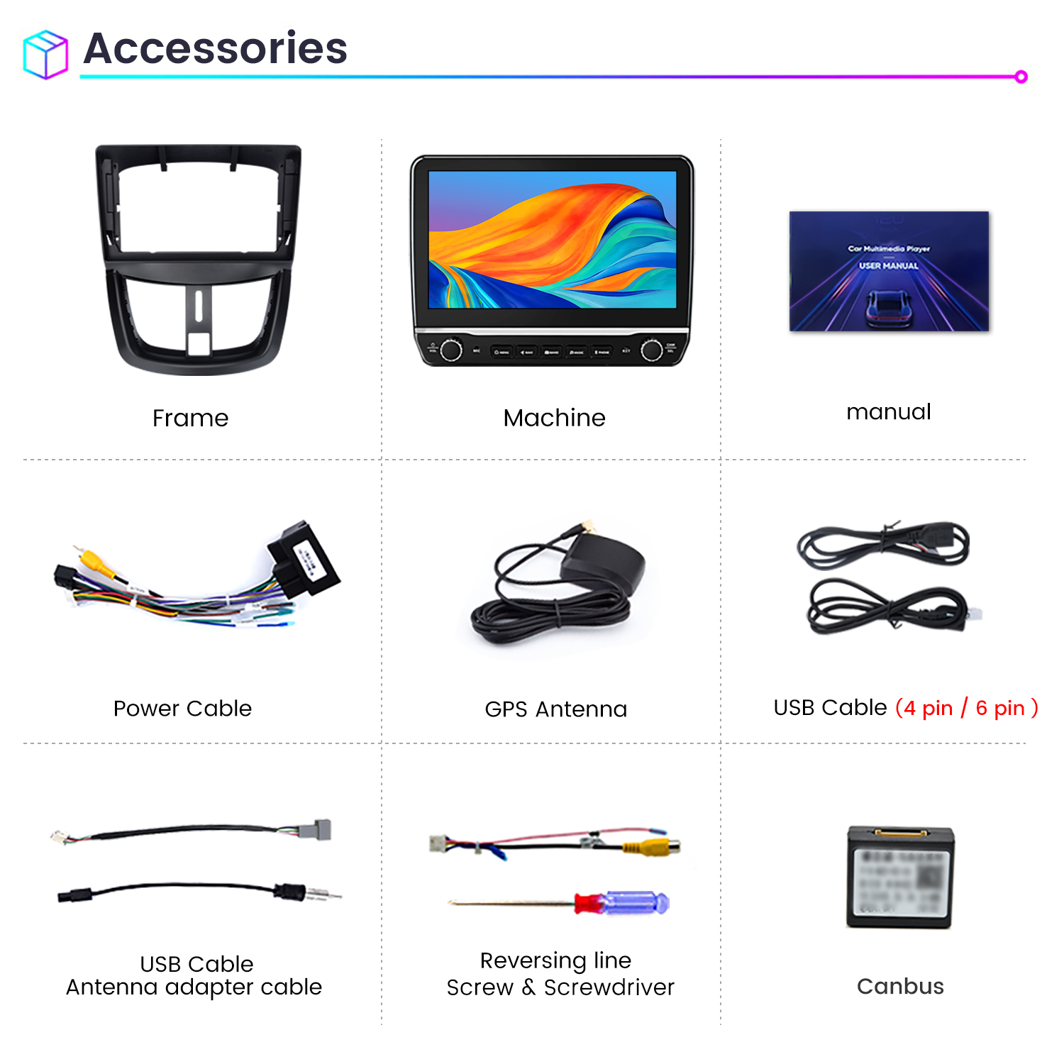 Un marco negro para salpicadero, un reproductor multimedia con pantalla colorida, un manual, cables y un Canbus.