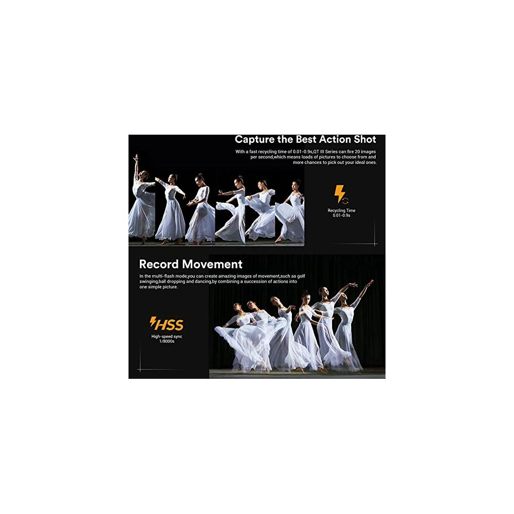 Des danseuses en robes blanches dans diverses poses, avec du texte sur la capture de plans d'action.