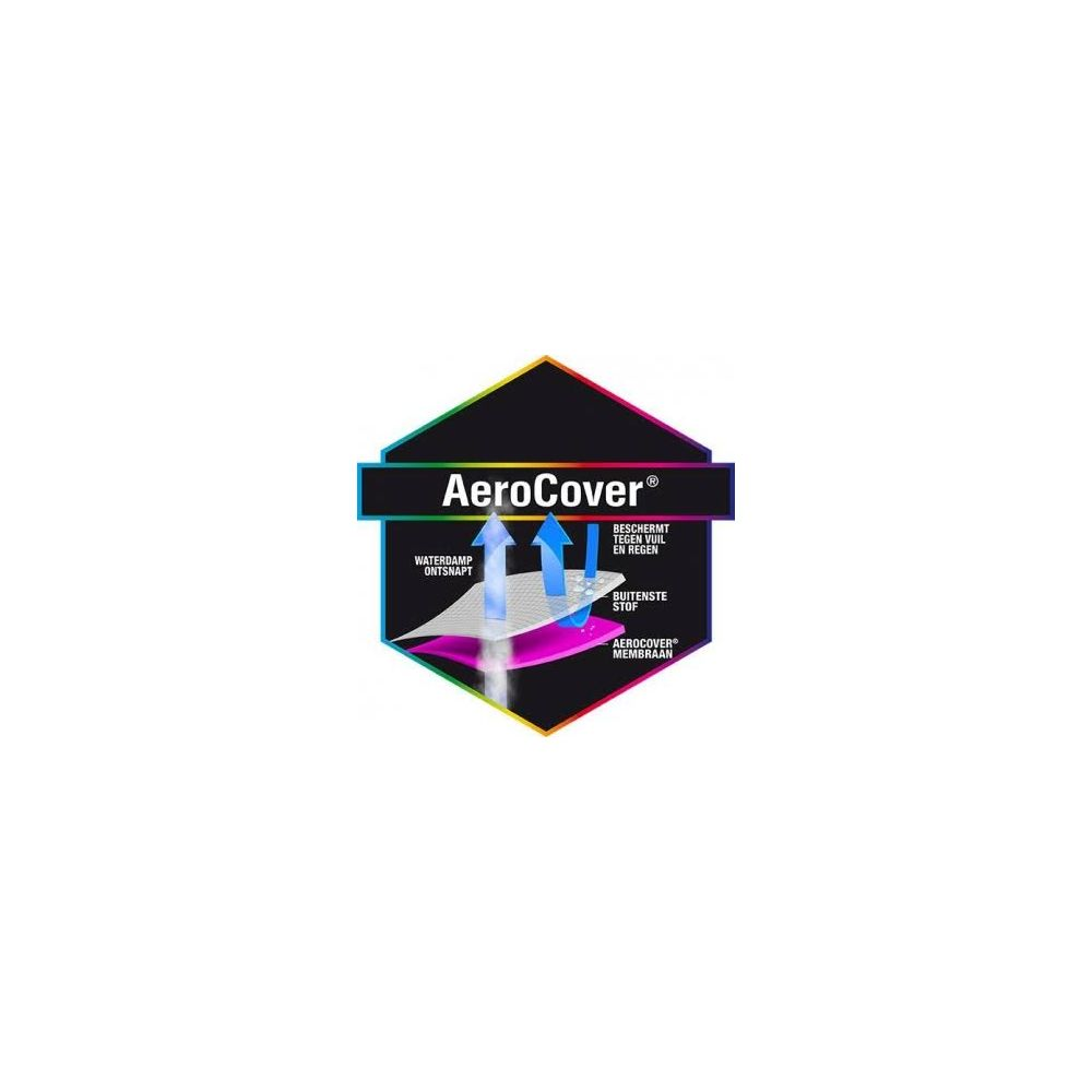 AeroCover Logo: 2 blaue Pfeile zeigen nach oben, Wasser verdunstet.