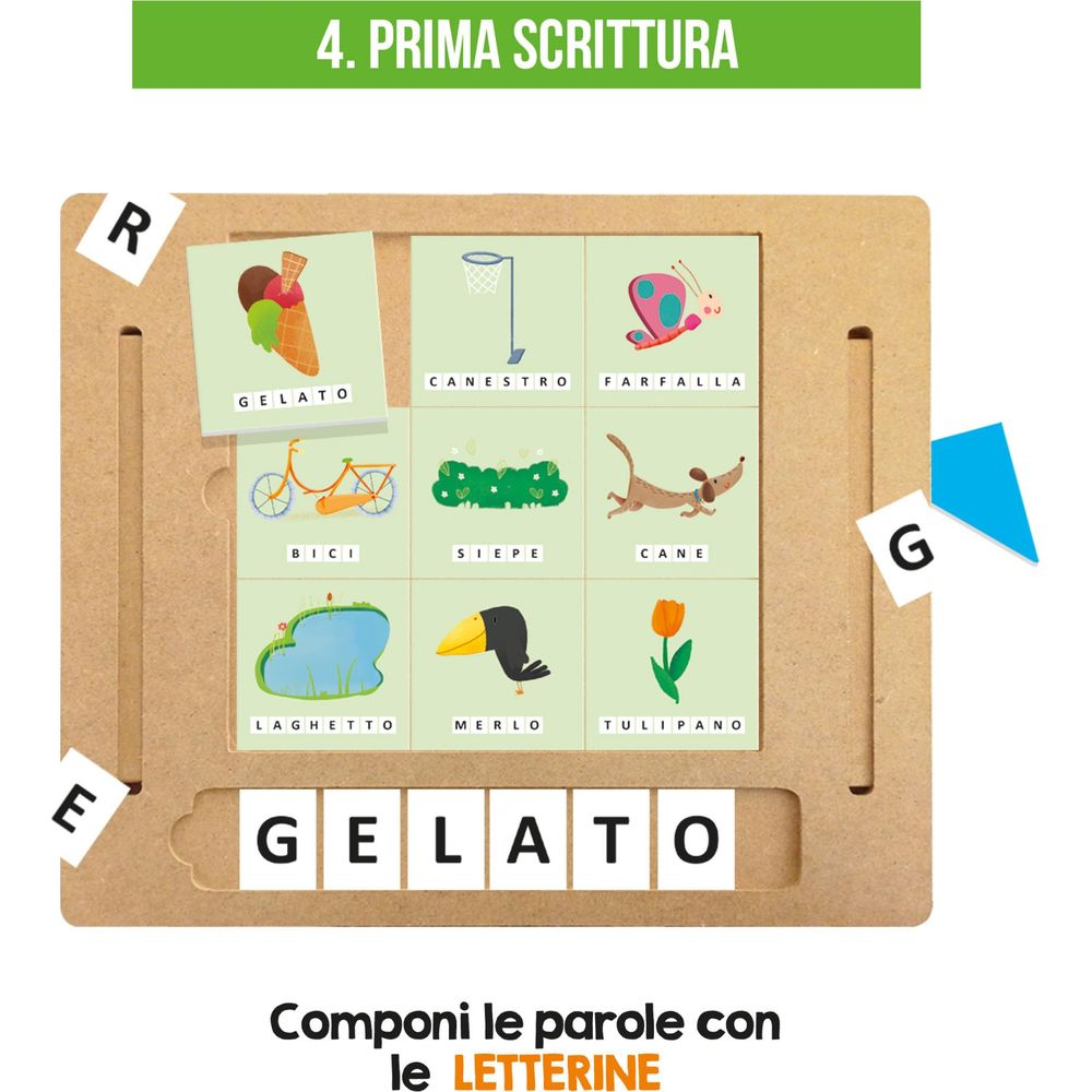 Un pannello didattico con immagini: gelato, bici, farfalla, cane, merlo.