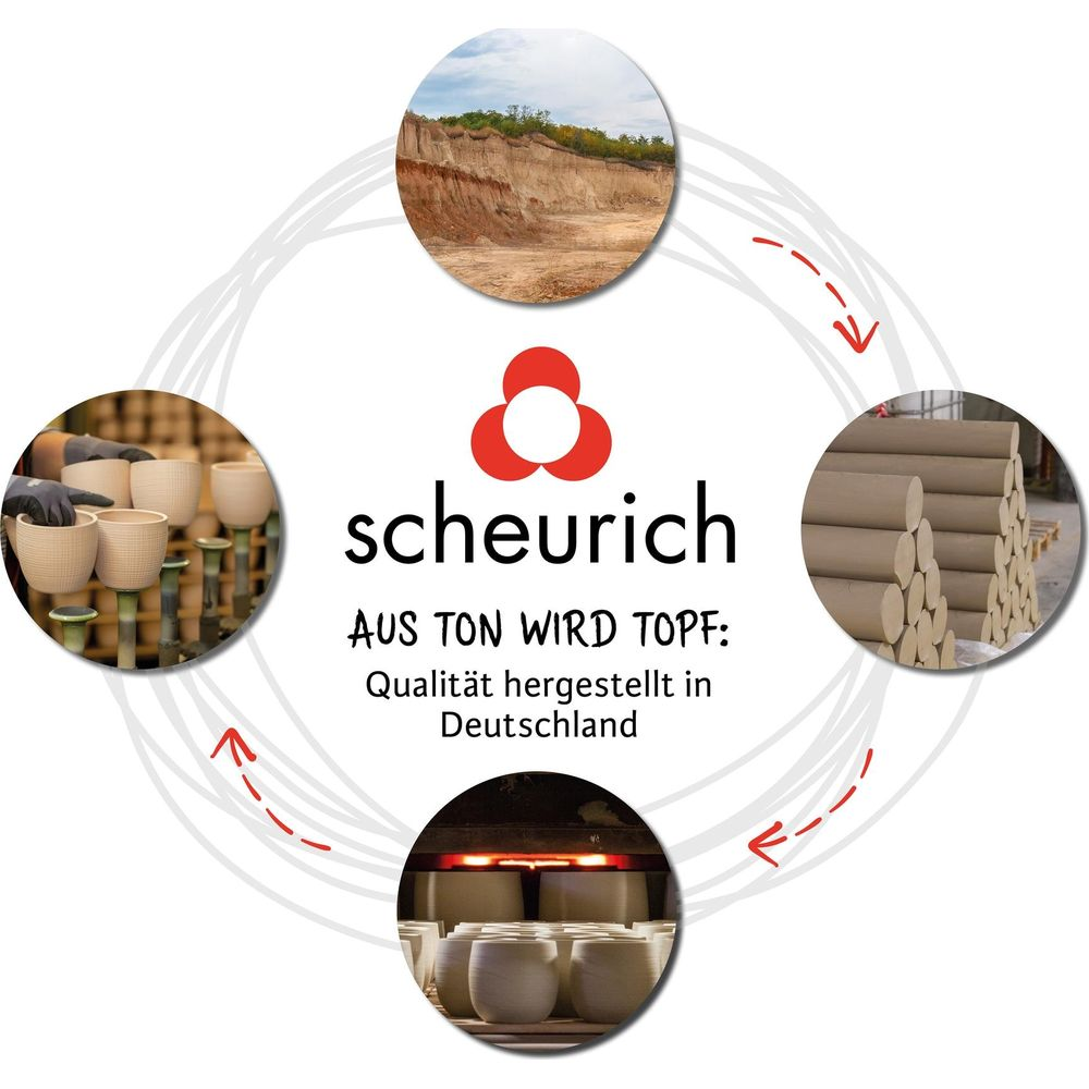 Scheurich: Von Lehm zu Töpfen, Qualität aus Deutschland.