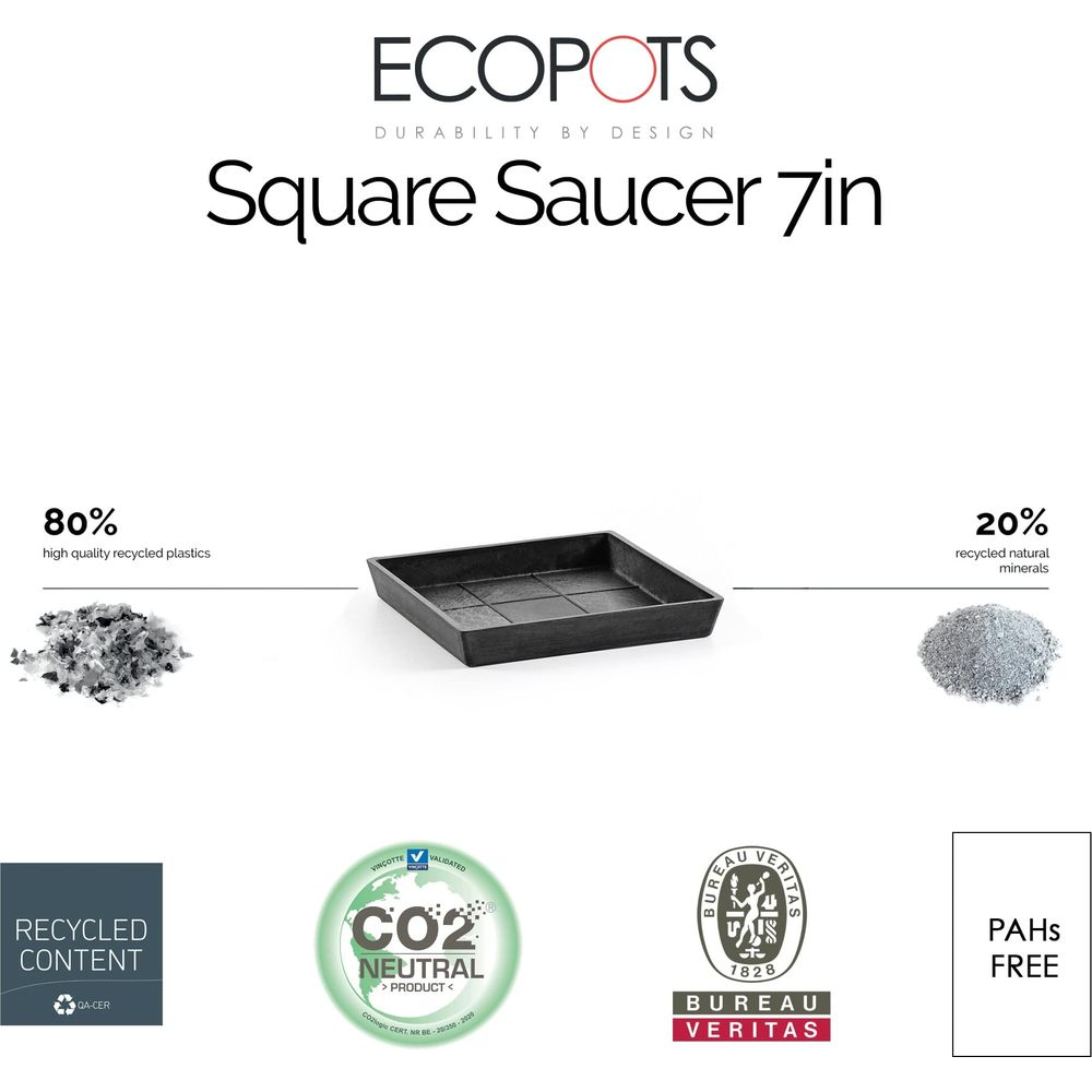 Ein schwarzer quadratischer Untersetzer aus 80% recyceltem Kunststoff und 20% Mineralien.