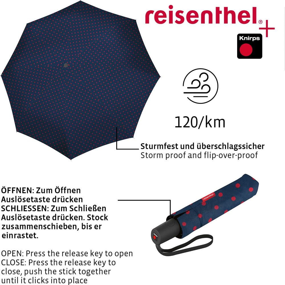 Ein dunkelblauer Regenschirm mit roten Punkten, geöffnet und geschlossen.