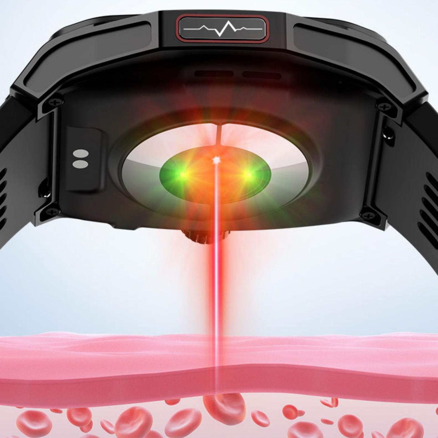 Smartwatch-Sensor sendet rotes und grünes Licht auf Haut und rote Blutkörperchen.