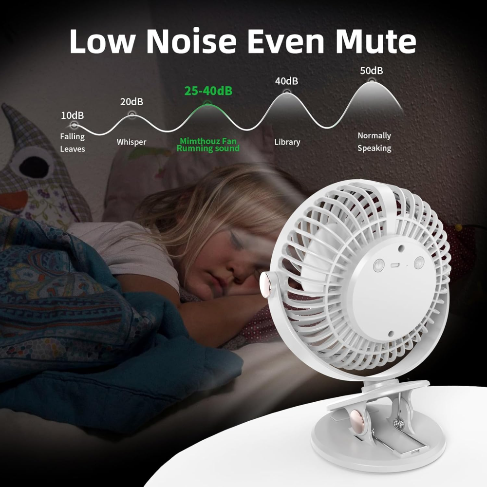 Ein weißer Ventilator steht auf einem Tisch neben einem schlafenden Kind. Eine Lärmpegelgrafik ist im Hintergrund.
