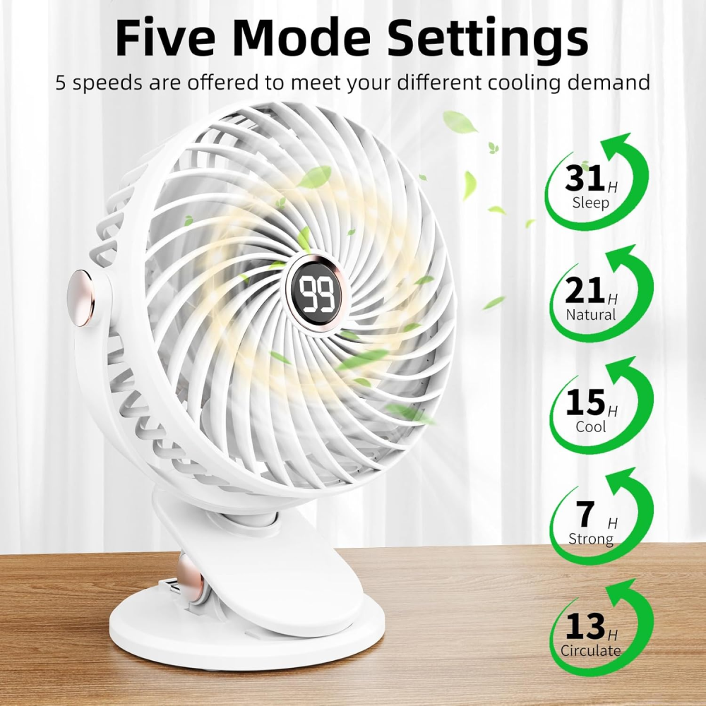 Weißer Clip-Ventilator mit Digitalanzeige 99, fünf Modi: Schlaf, Natürlich, Kühl, Stark, Zirkulieren.