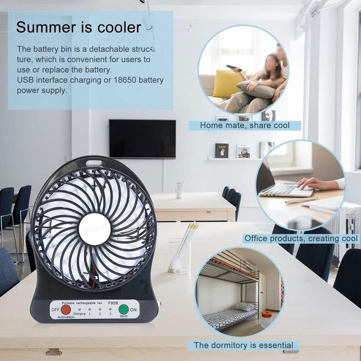 Ein schwarzer Ventilator auf einem Tisch mit drei Kreiseinblendungen: Leute auf Sofa, Hände auf Laptop, Etagenbett.