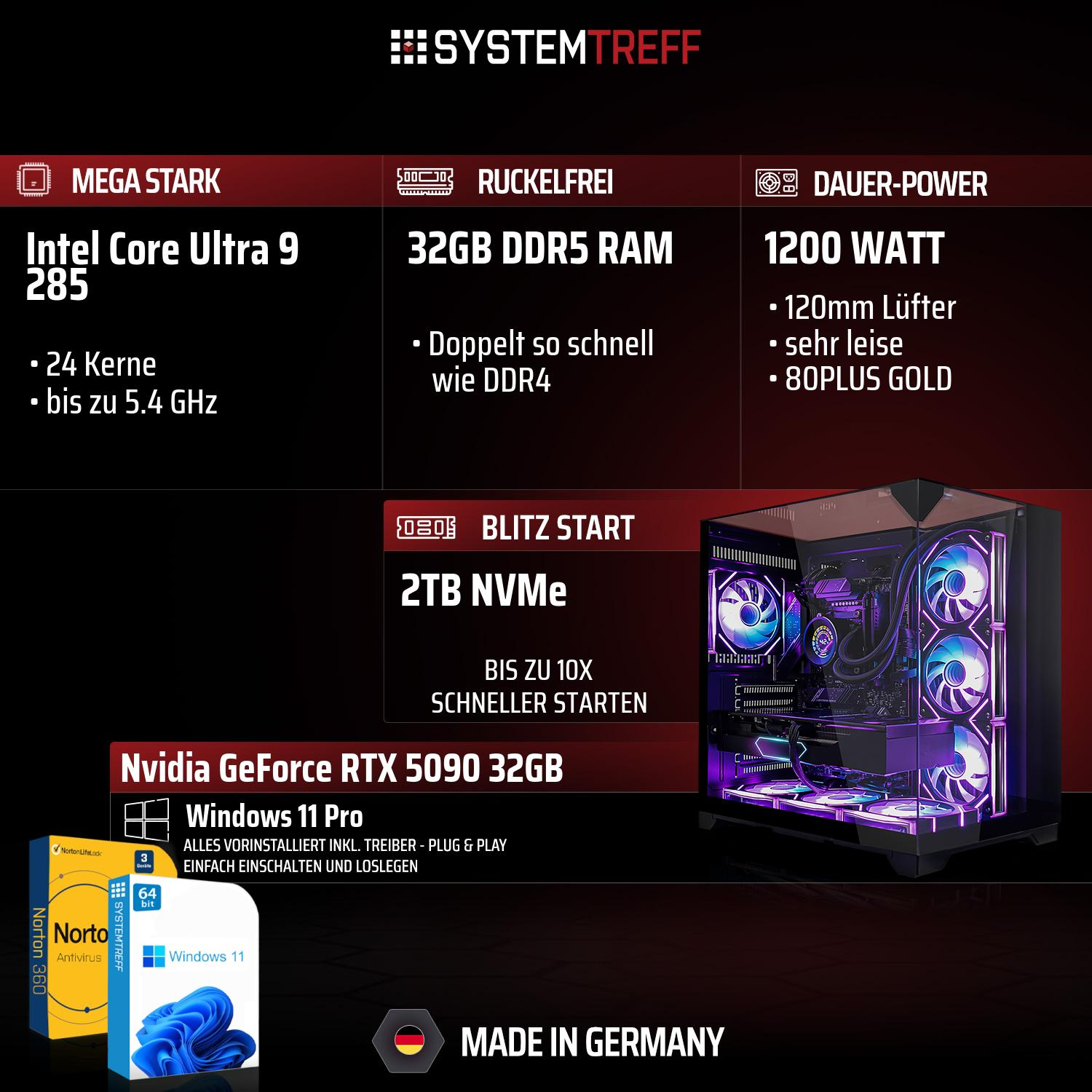 PC-Komponenten mit RGB-Beleuchtung: Intel Core Ultra 9, 32GB DDR5 RAM, 2TB NVMe, RTX 5090.