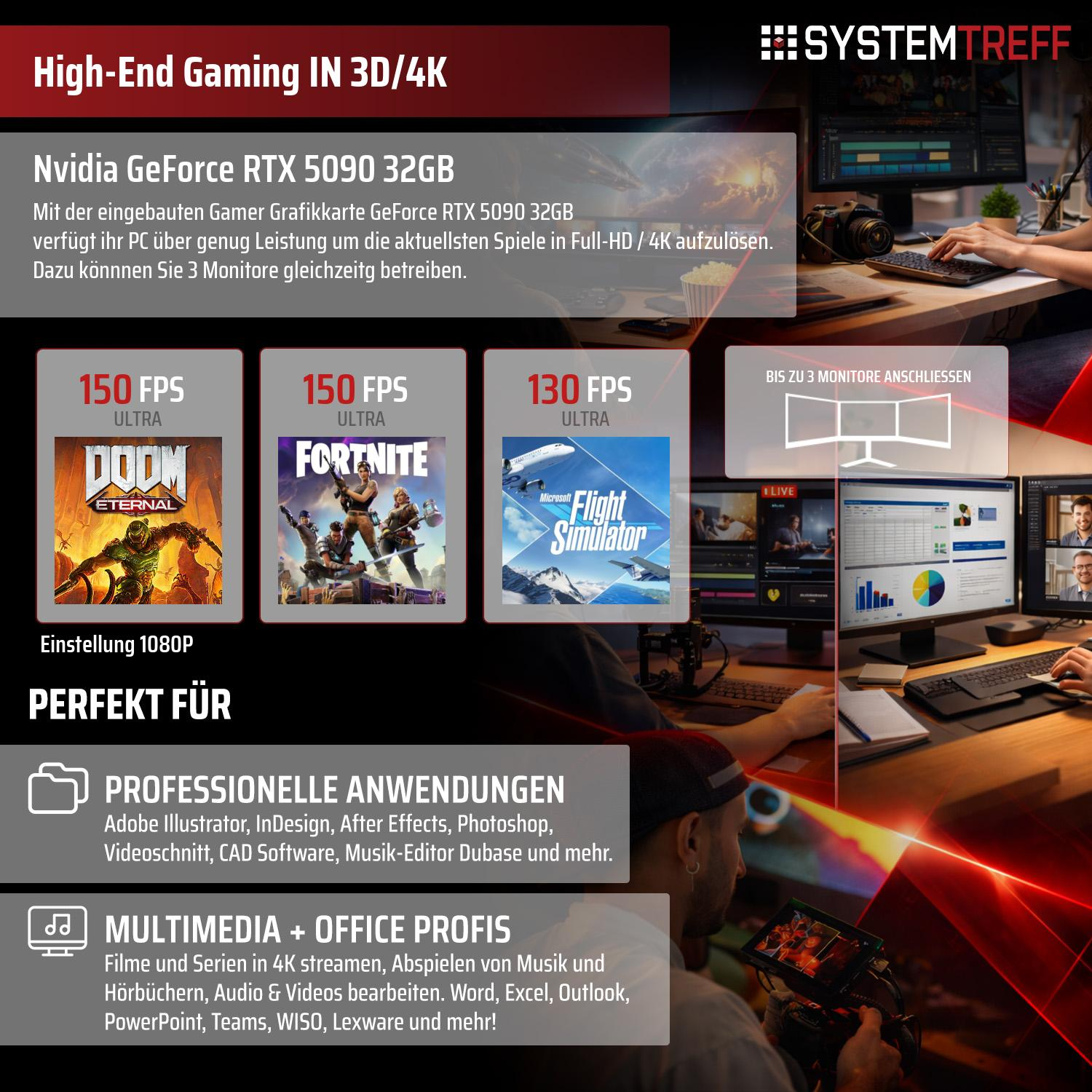 Nvidia RTX 5090: High-End Gaming, 3 Monitore, Profi-Anwendungen & Multimedia.