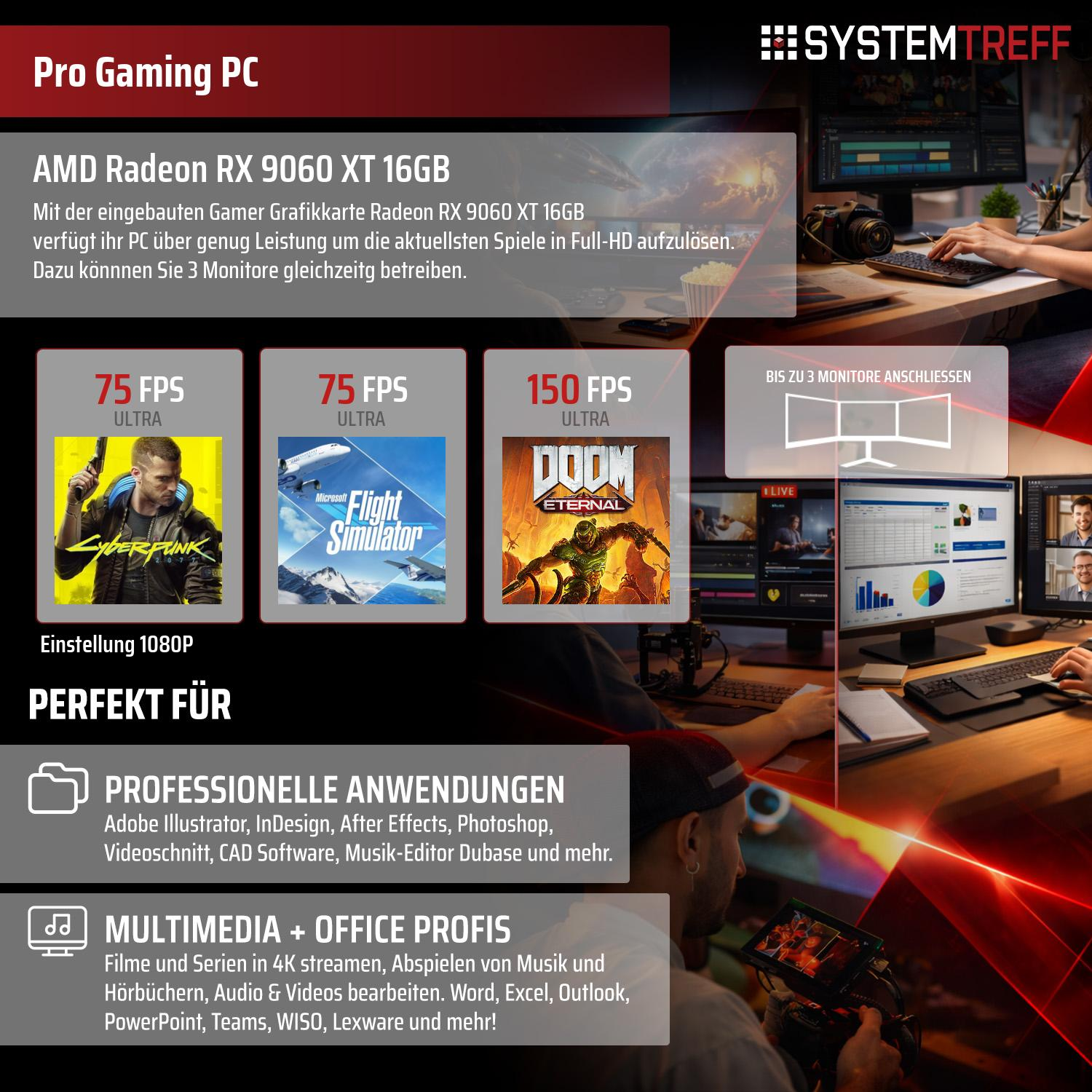 Gaming PC mit Radeon RX 9060 XT für 1080p. Zeigt Spiele, Software & Multitasking.