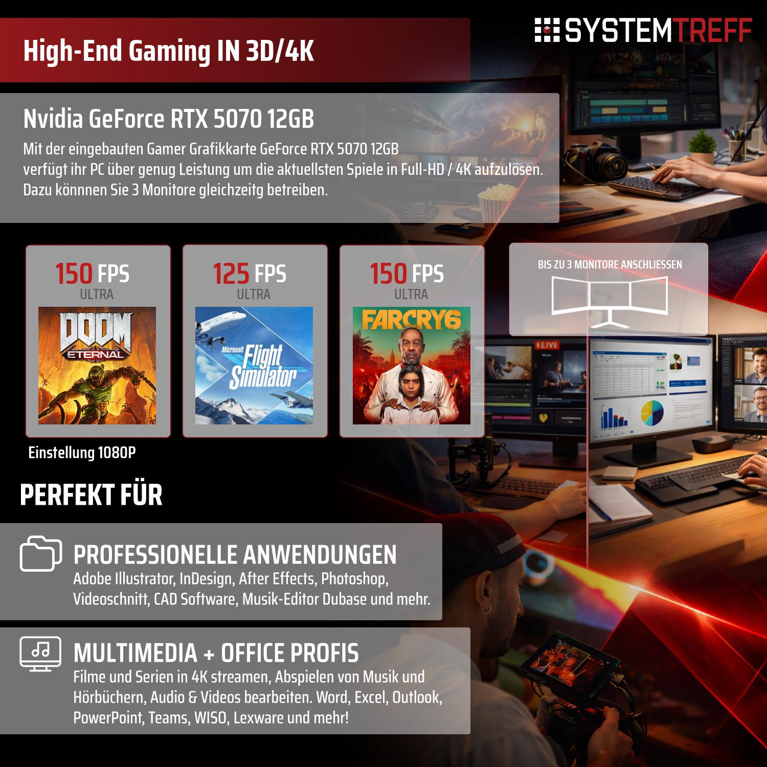 Anzeige für Nvidia RTX 5070 mit Spielen und professionellen Anwendungen.