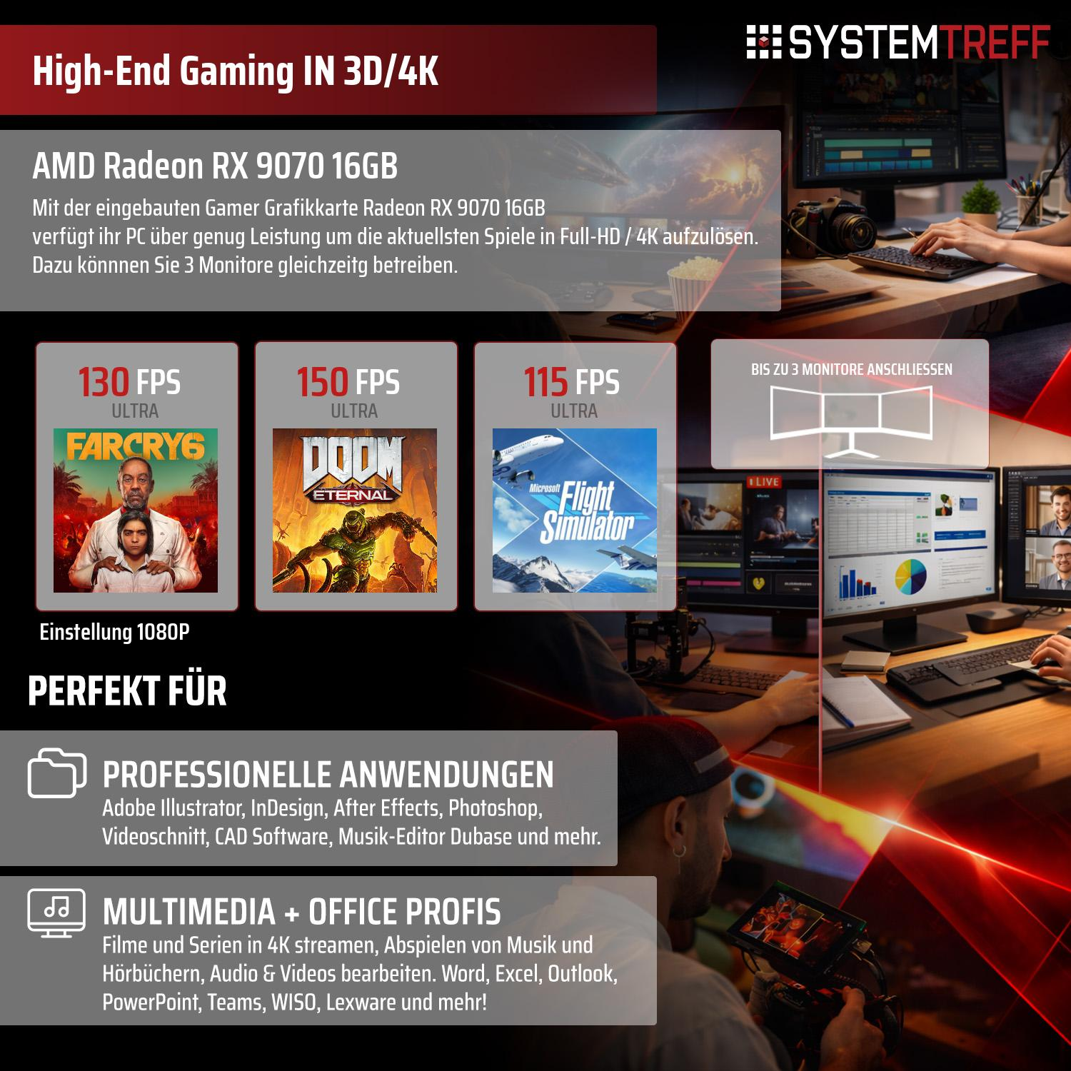 High-End Gaming PC mit AMD Radeon RX 9070 für 3D/4K-Spiele und professionelle Anwendungen.