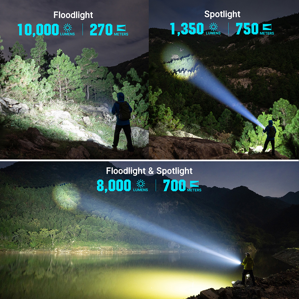 Tre scene mostrano torce in uso: Faretto 10.000 lumen, Spotlight 1.350 lumen, combinato 8.000 lumen.