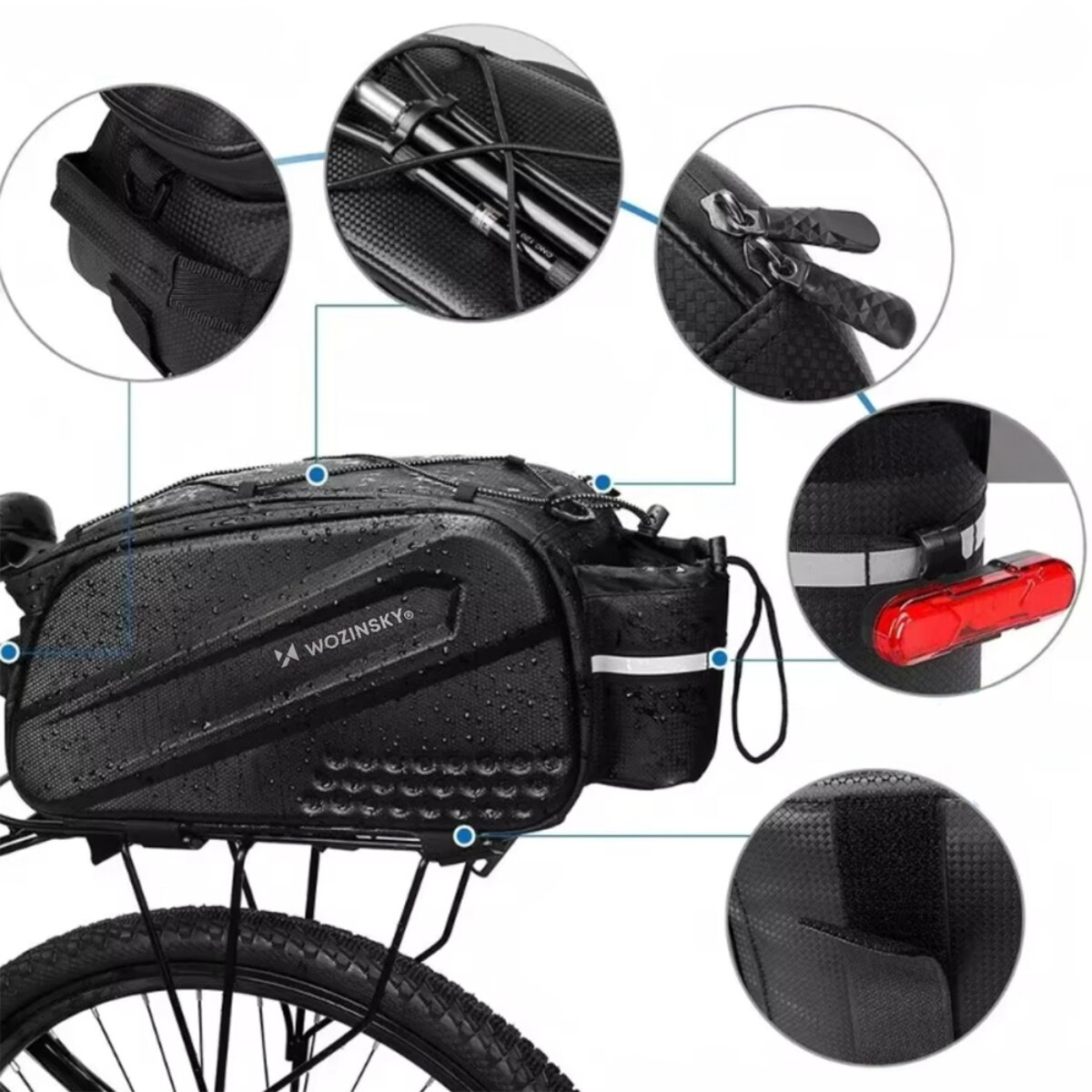 Schwarze Fahrradtasche mit mehreren Ansichten, die Details wie Reißverschlüsse und Rücklicht zeigen.