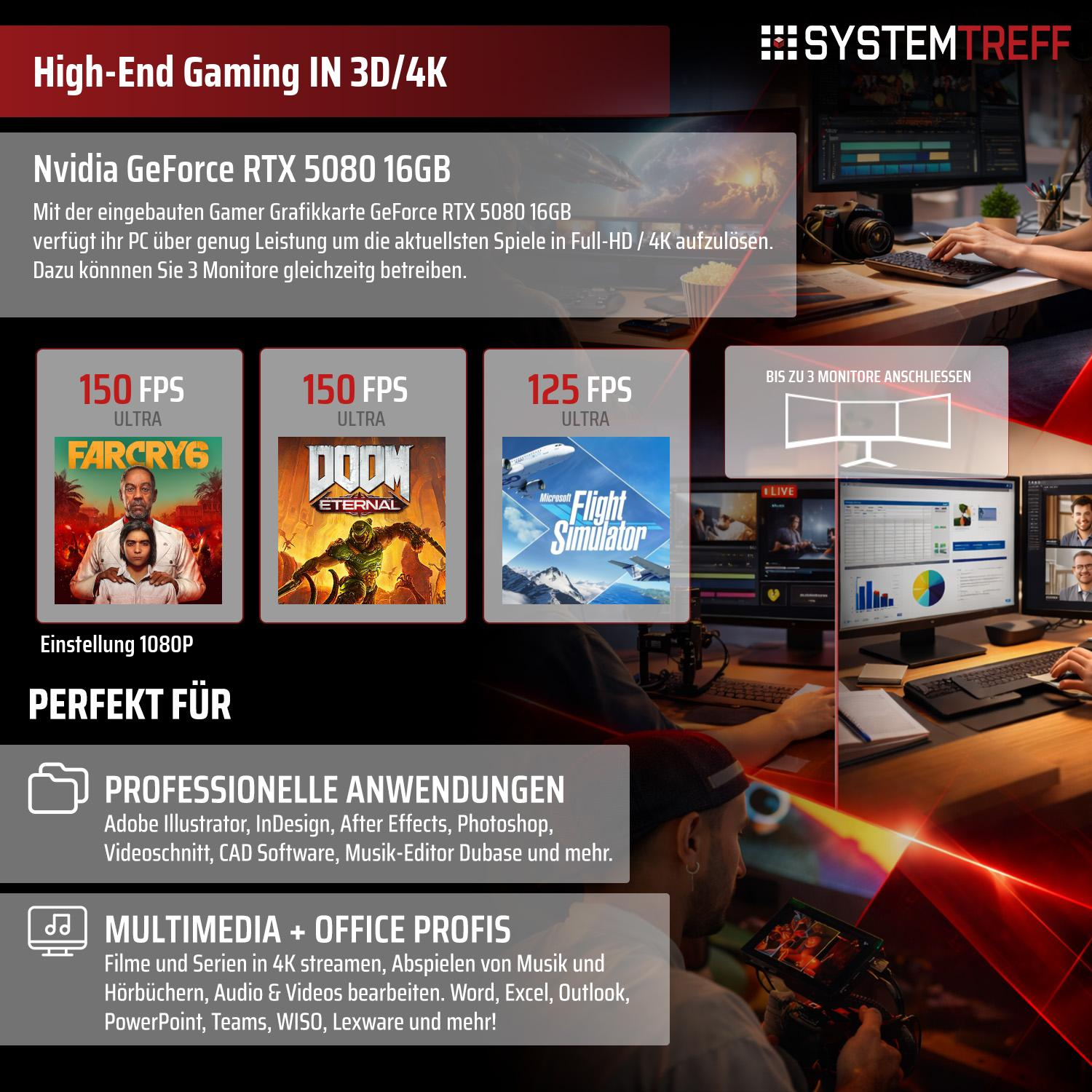 Nvidia RTX 5080 16GB: Gaming, Profi-Anwendungen, Multimedia. Drei Monitore.