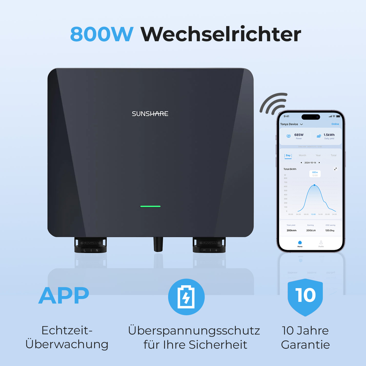 Ein schwarzer Wechselrichter von SUNSHARE mit App-Anzeige auf einem Handy daneben.
