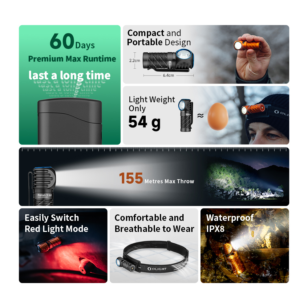 Linterna Olight Perun 3: 60 días de autonomía, 155m alcance, impermeable.