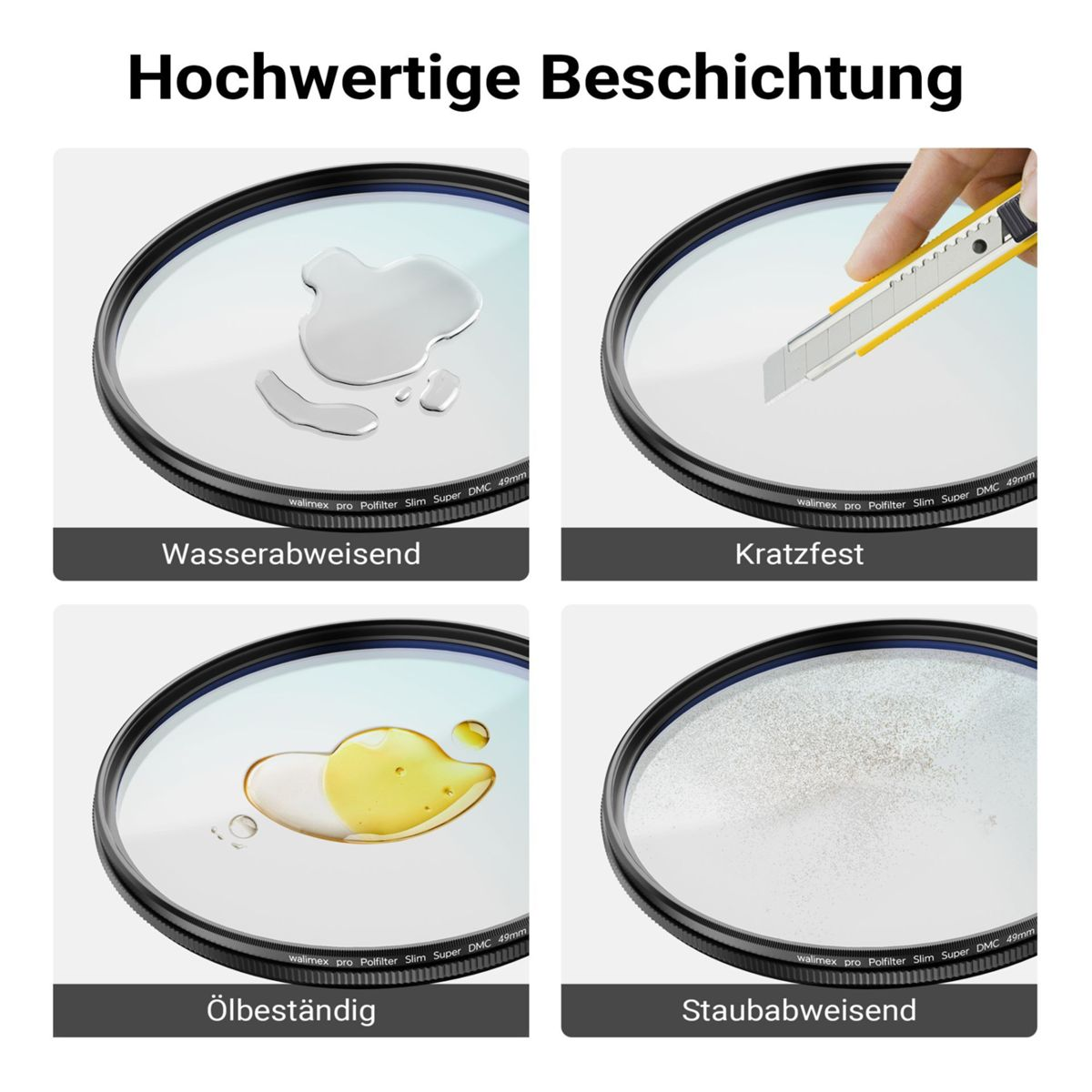 Wasser-, kratz-, öl- und staubabweisende Filterbeschichtung.