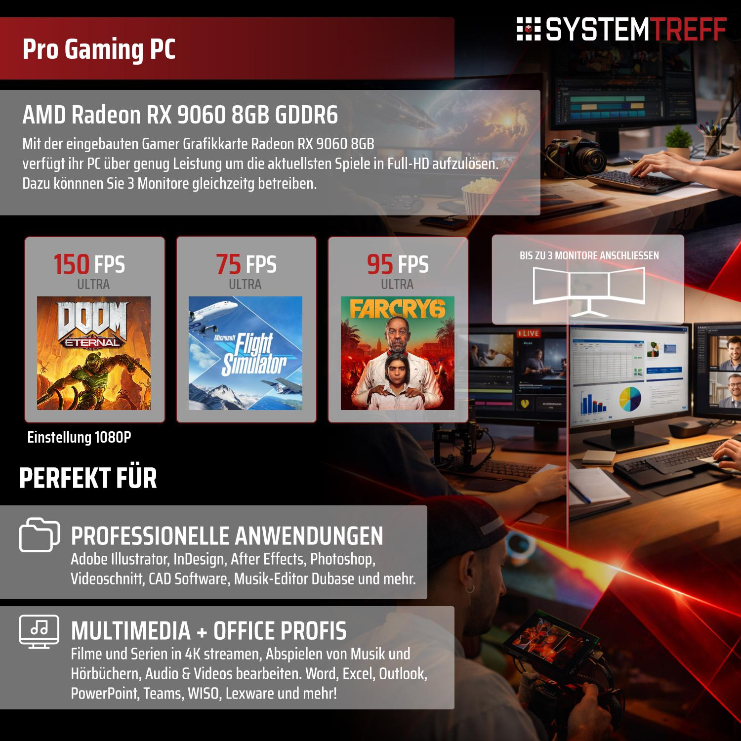 Gaming PC mit AMD Radeon RX 9060, Spiel-Benchmarks und Anwendungsbereiche.