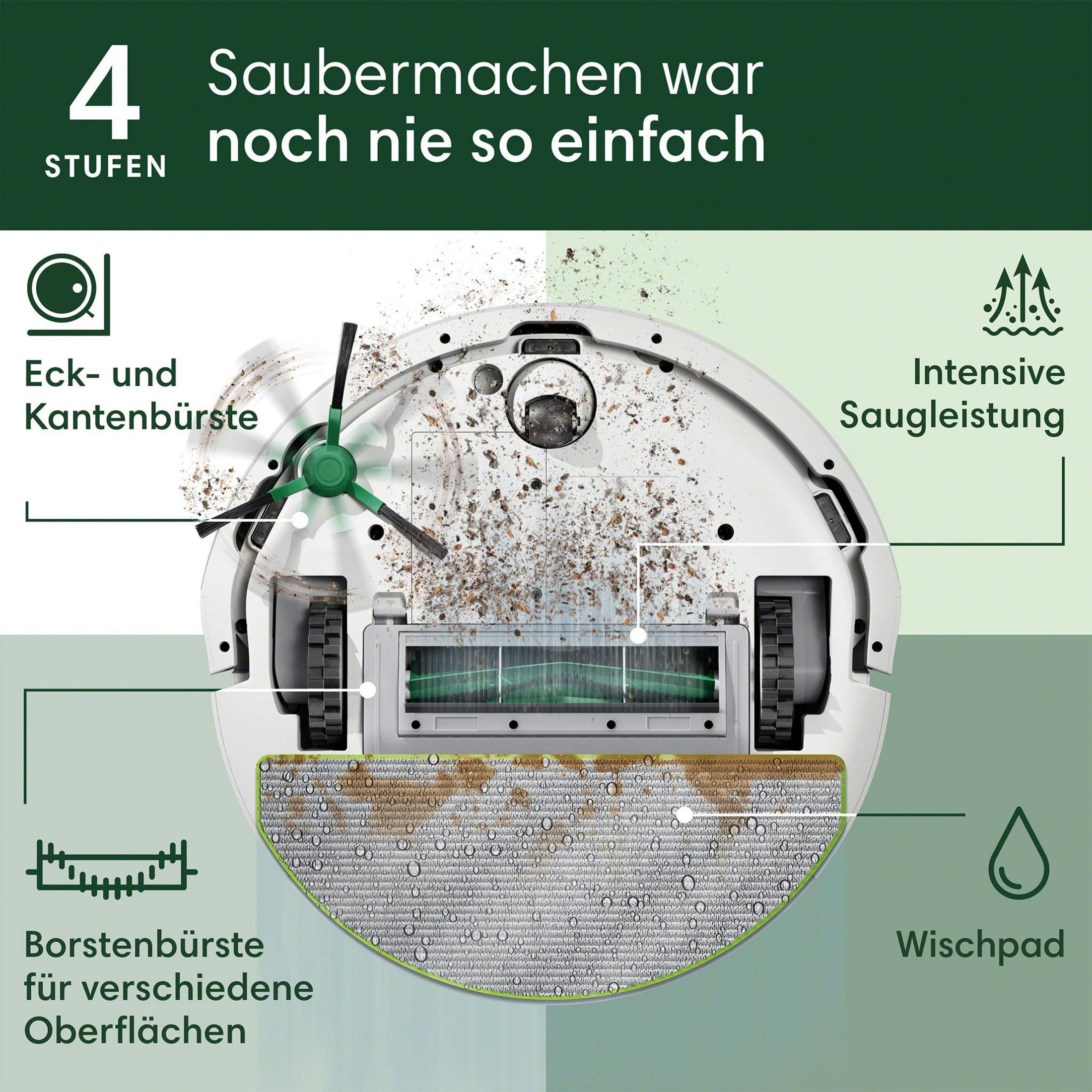 Odkurzacz automatyczny z szczotkami i mopem. Pokazuje 4 etapy czyszczenia.
