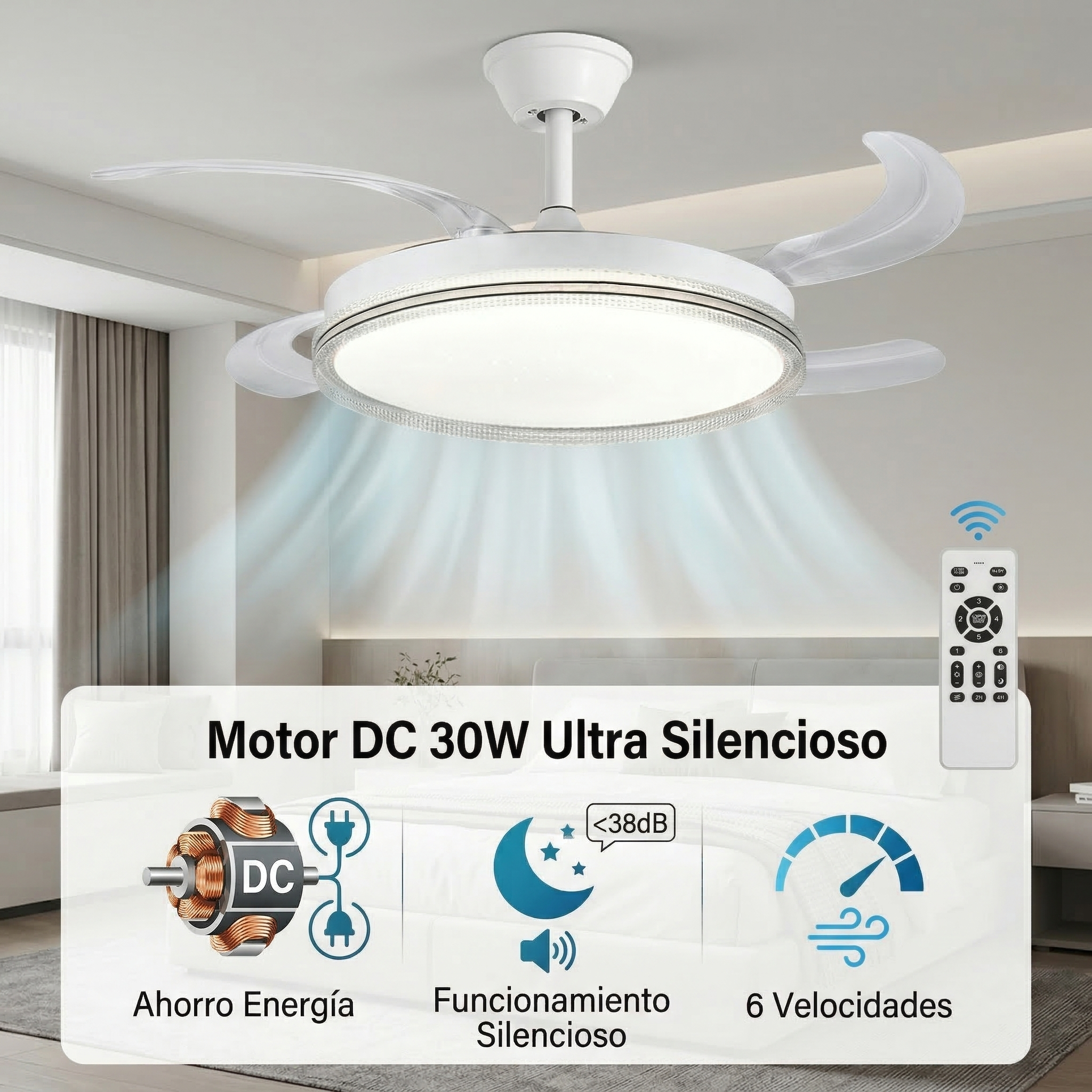 Un ventilador de techo moderno con luz, mando a distancia y motor DC.