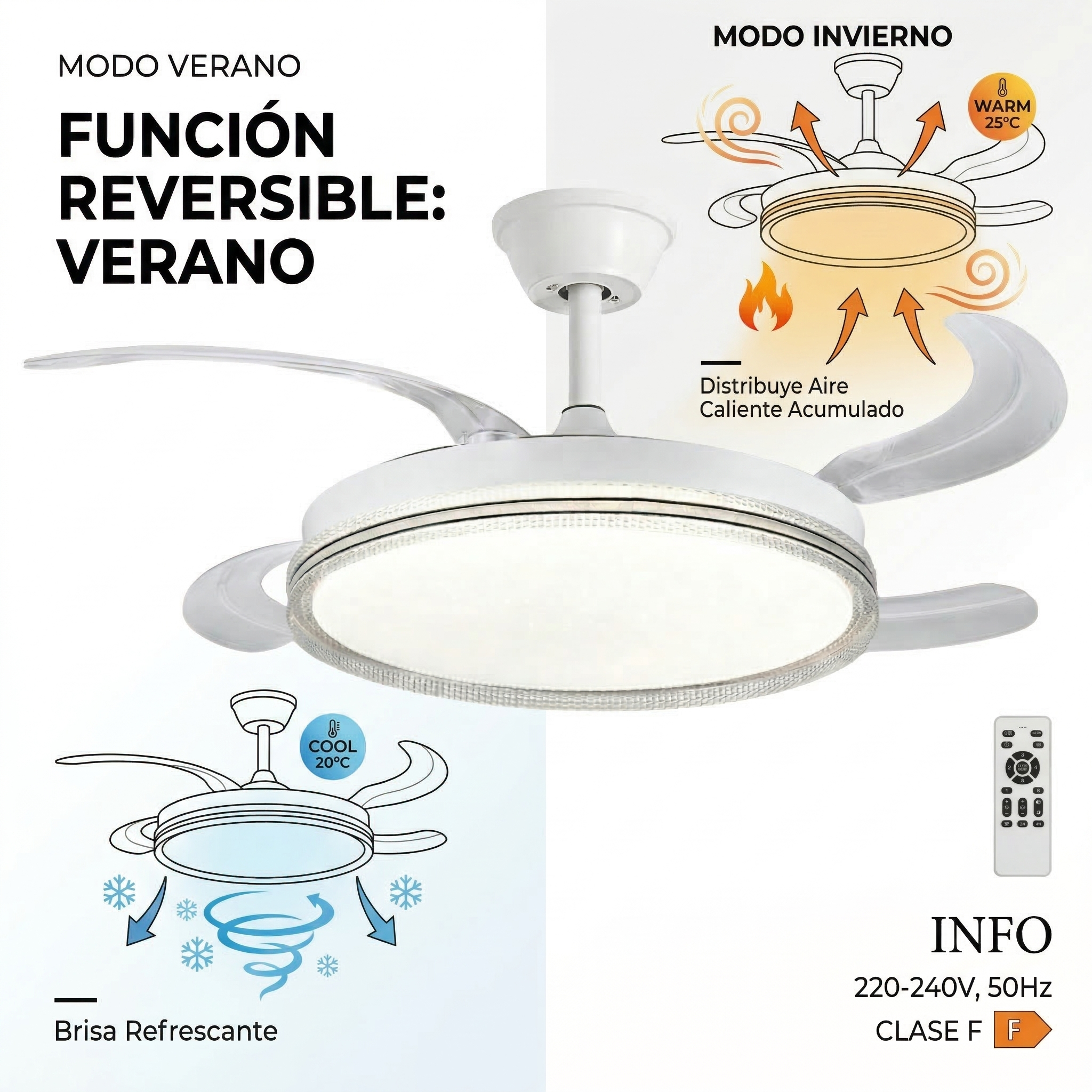 Ventilador de techo con luz en modo verano e invierno, mando y datos.