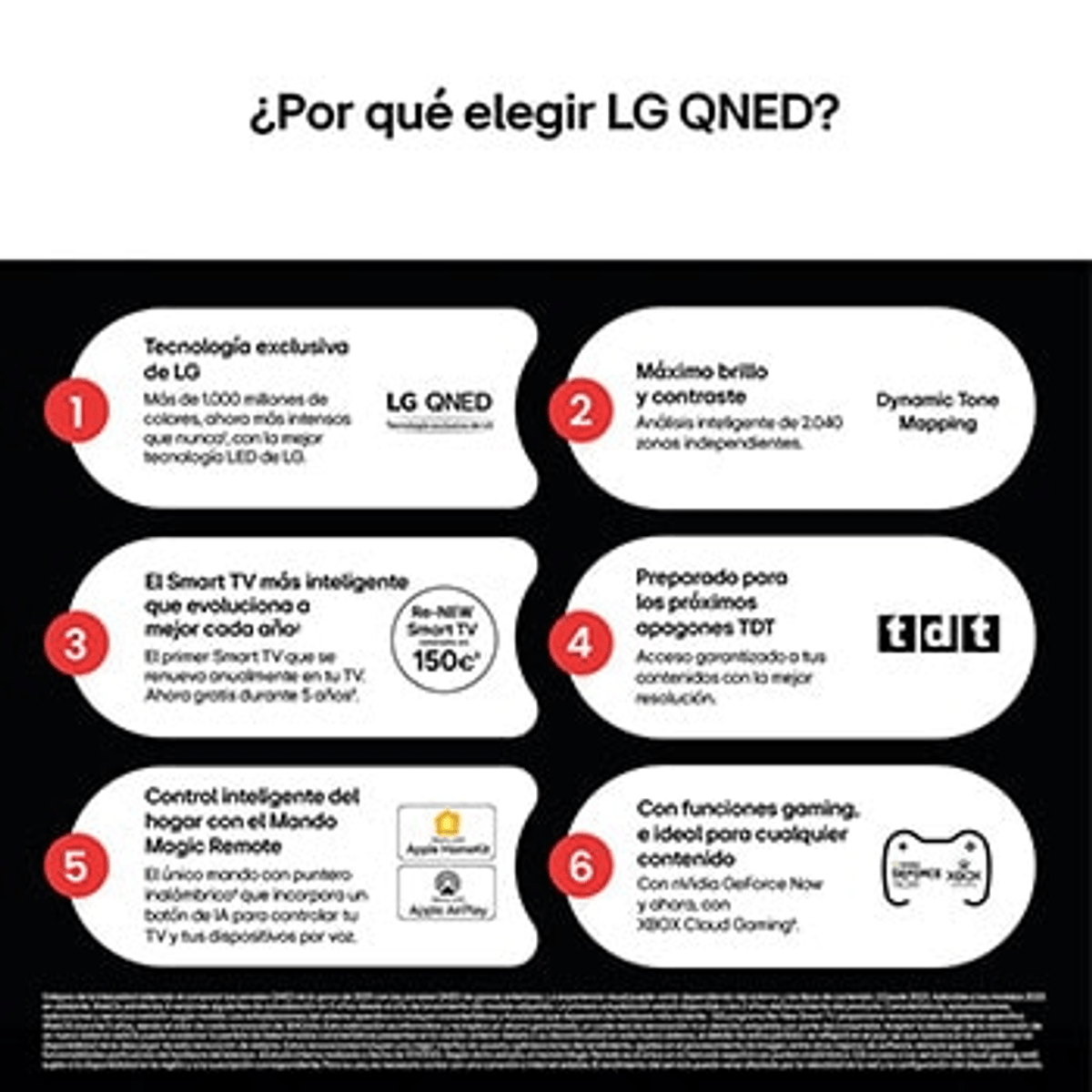 Caratteristiche TV LG QNED: tecnologia esclusiva, 1 miliardo di colori, IA intelligente, pronto TDT, telecomando magico, gaming.