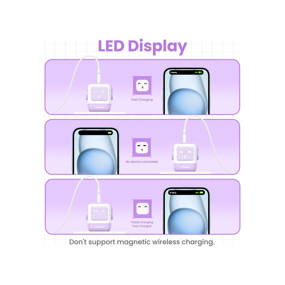 Wyświetlacz LED: Ładowanie, Brak podłączonego urządzenia, Ładowanie podtrzymujące