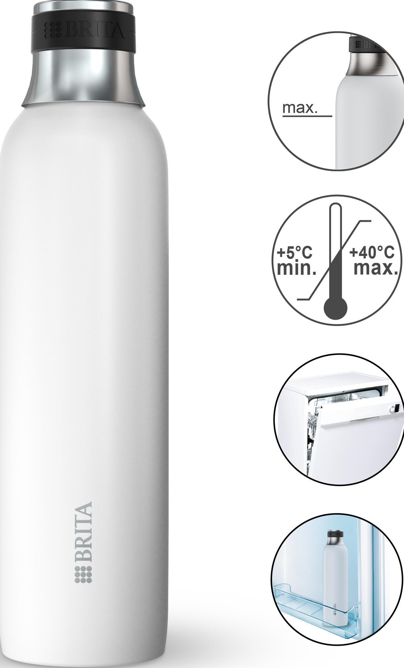 Borraccia Brita bianca con tappo argentato, con box informativi.