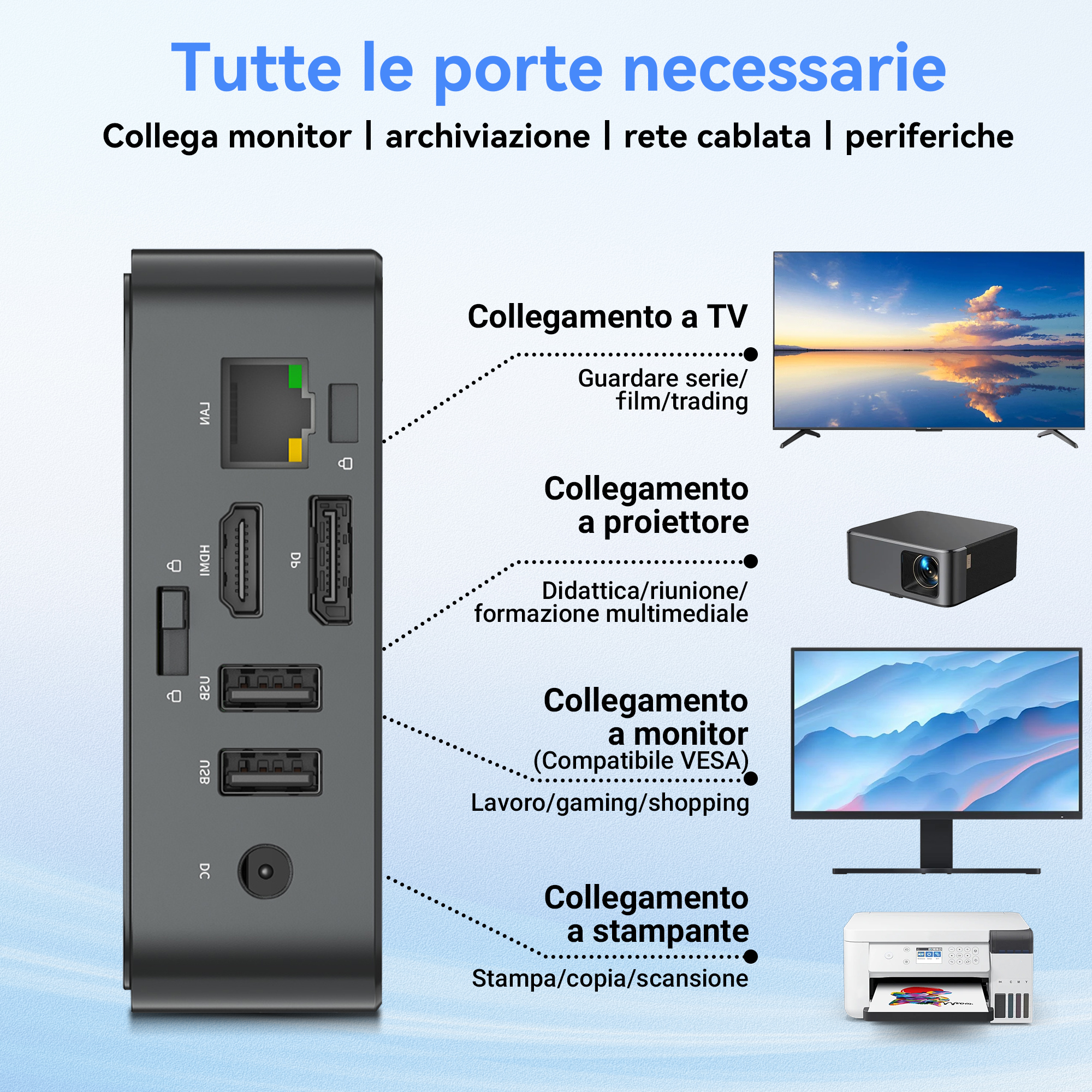 Un hub nero con porte e immagini di TV, proiettore, monitor, stampante.