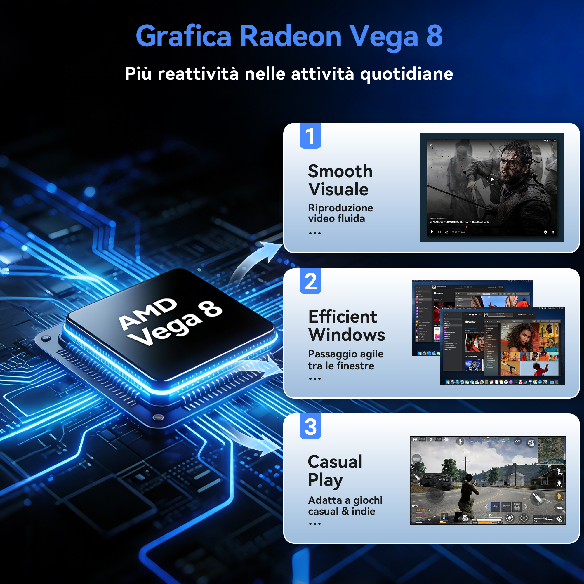 Chip AMD Radeon Vega 8 mostrato con tre casi d'uso: video fluido, finestre efficienti e giochi casual.