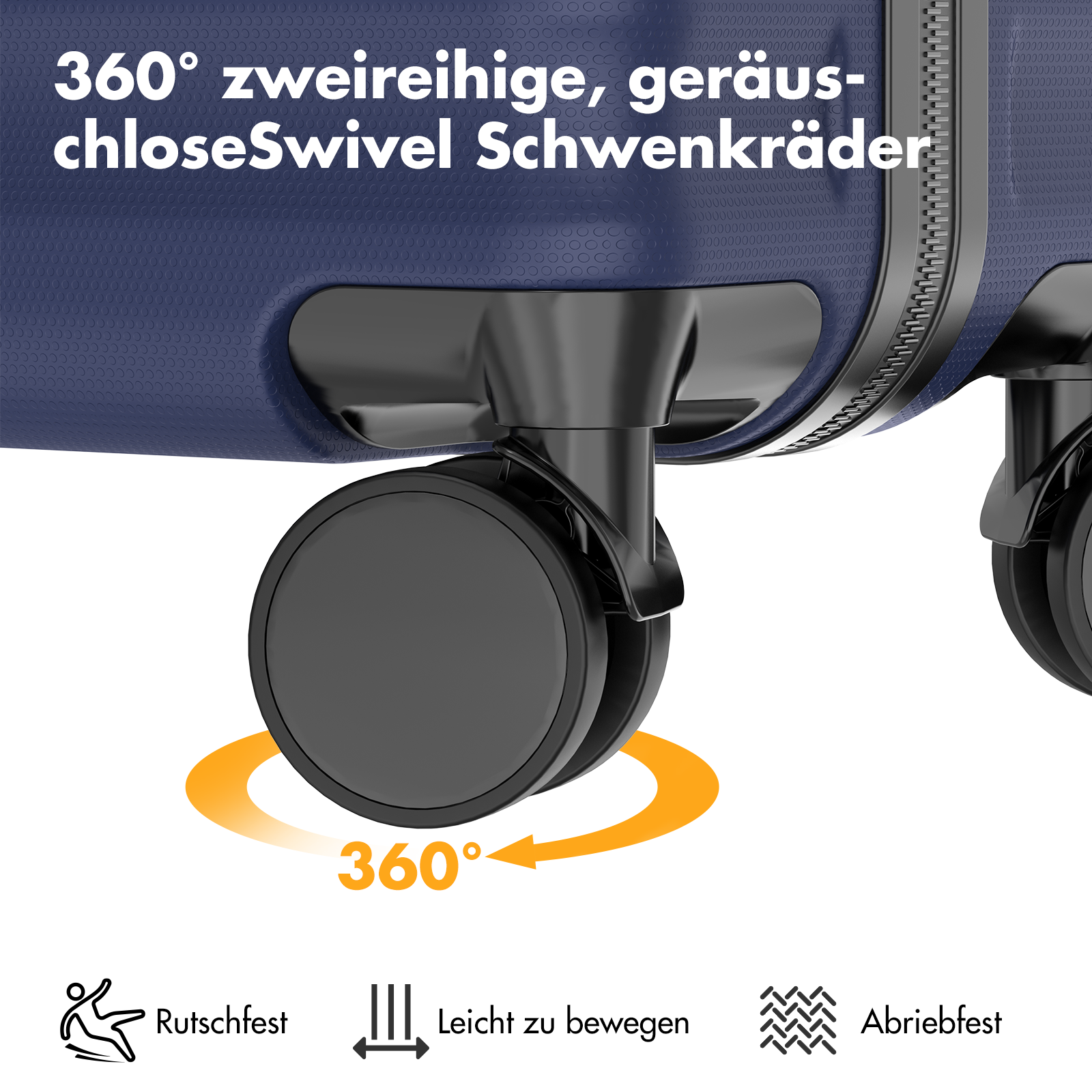 Blauer Koffer mit 360-Grad-Schwenkrädern und Text. Rutschfest.