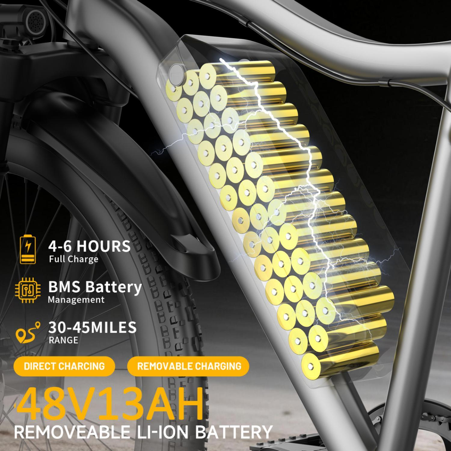 Bateria roweru elektrycznego: 48V 13AH, ładowanie 4-6h, zasięg 30-45 mil.