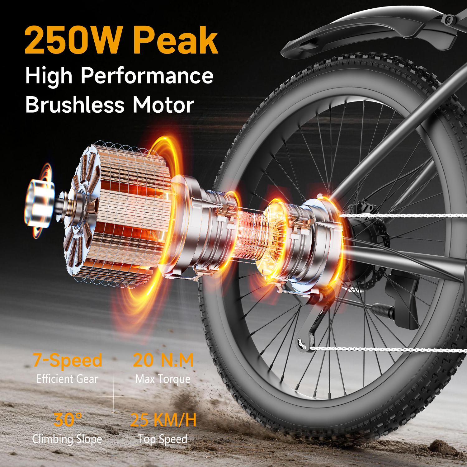 Zbliżenie silnika rowerowego: moc 250W, 7 biegów, moment 20 Nm, nachylenie 30°, 25 km/h.