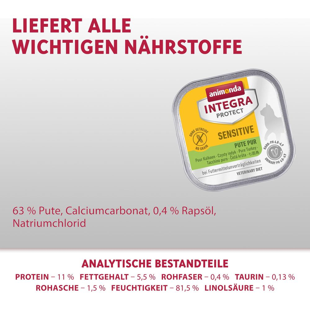 Karma dla psów Animonda Integra Protect Sensitive w tacce z etykietą 'Bez Zboż'.