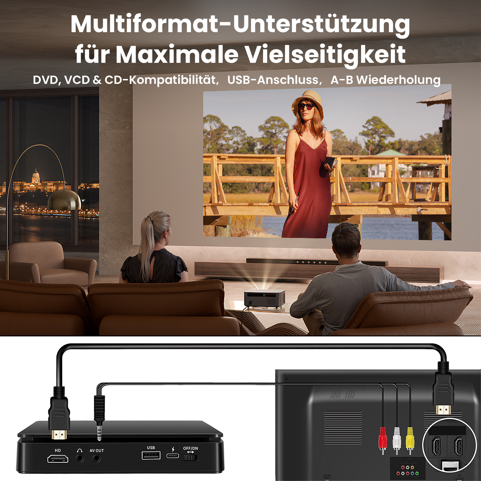 Ein Mann und eine Frau schauen einen Projektor an, der ein Bild auf eine Leinwand projiziert.