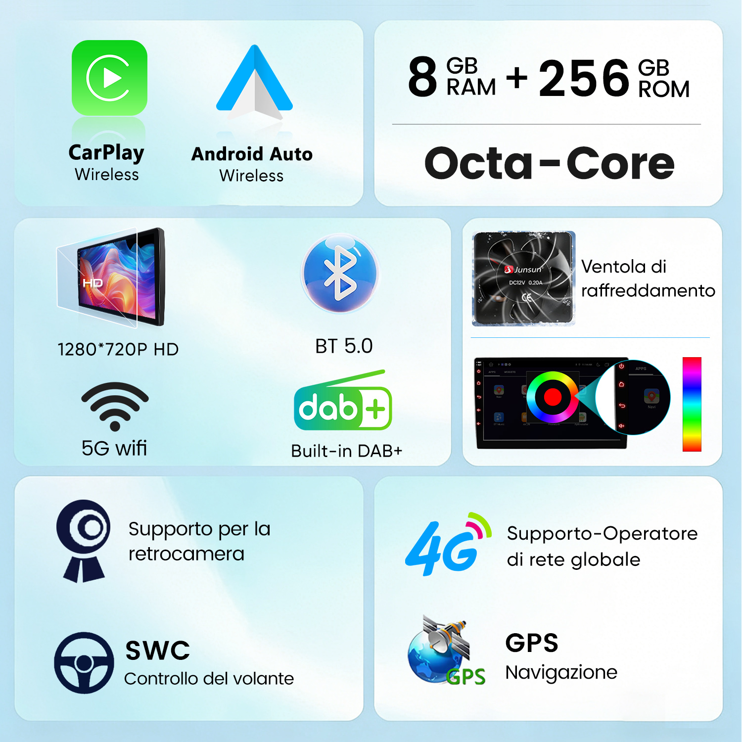 Schermo con CarPlay, Android Auto, 8GB RAM/256GB ROM, CPU Octa-Core, fotocamera, WiFi 5G, DAB+, GPS.
