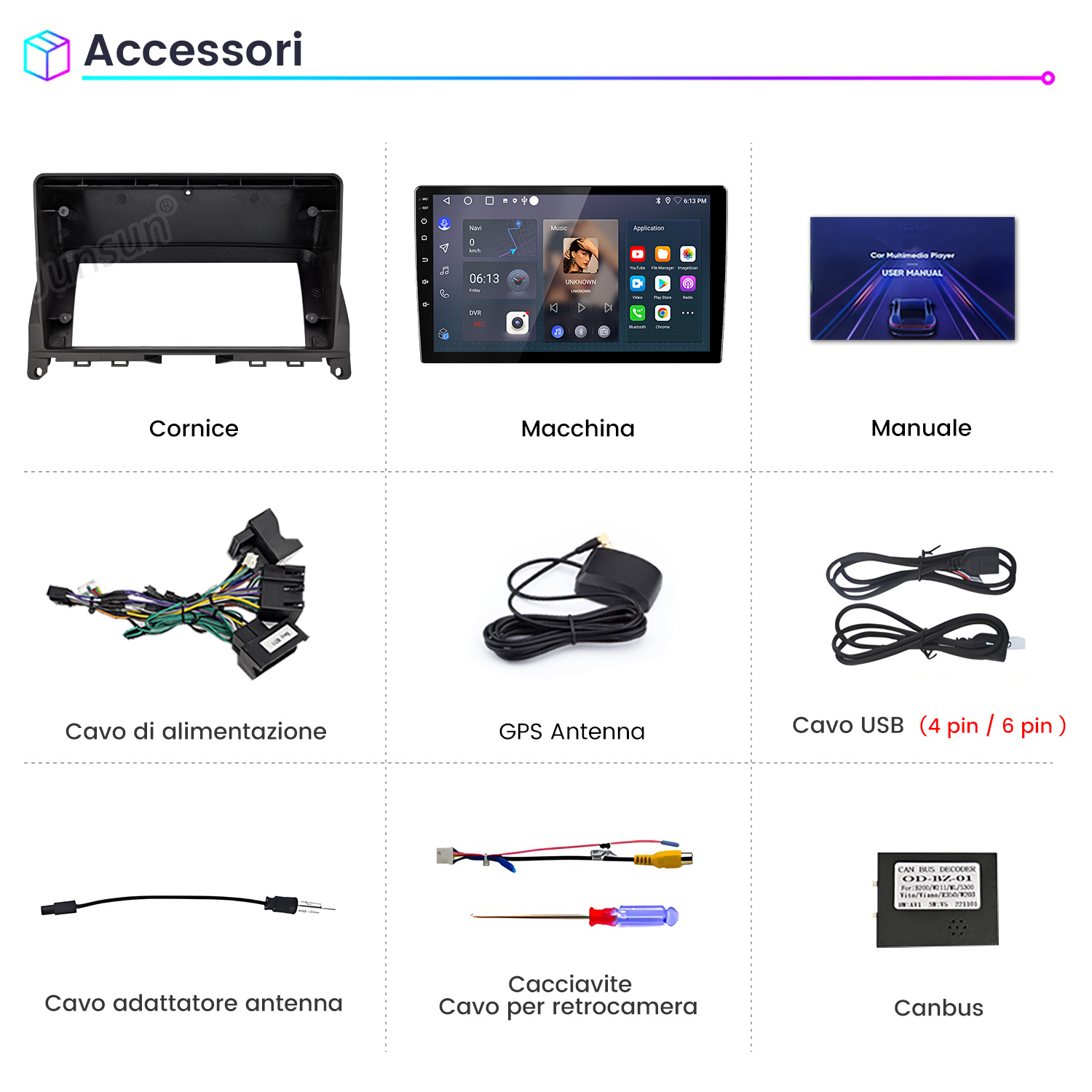 Cornice, autoradio, manuale, cavo alimentazione, antenna GPS, cavo USB, adattatore, cacciavite.