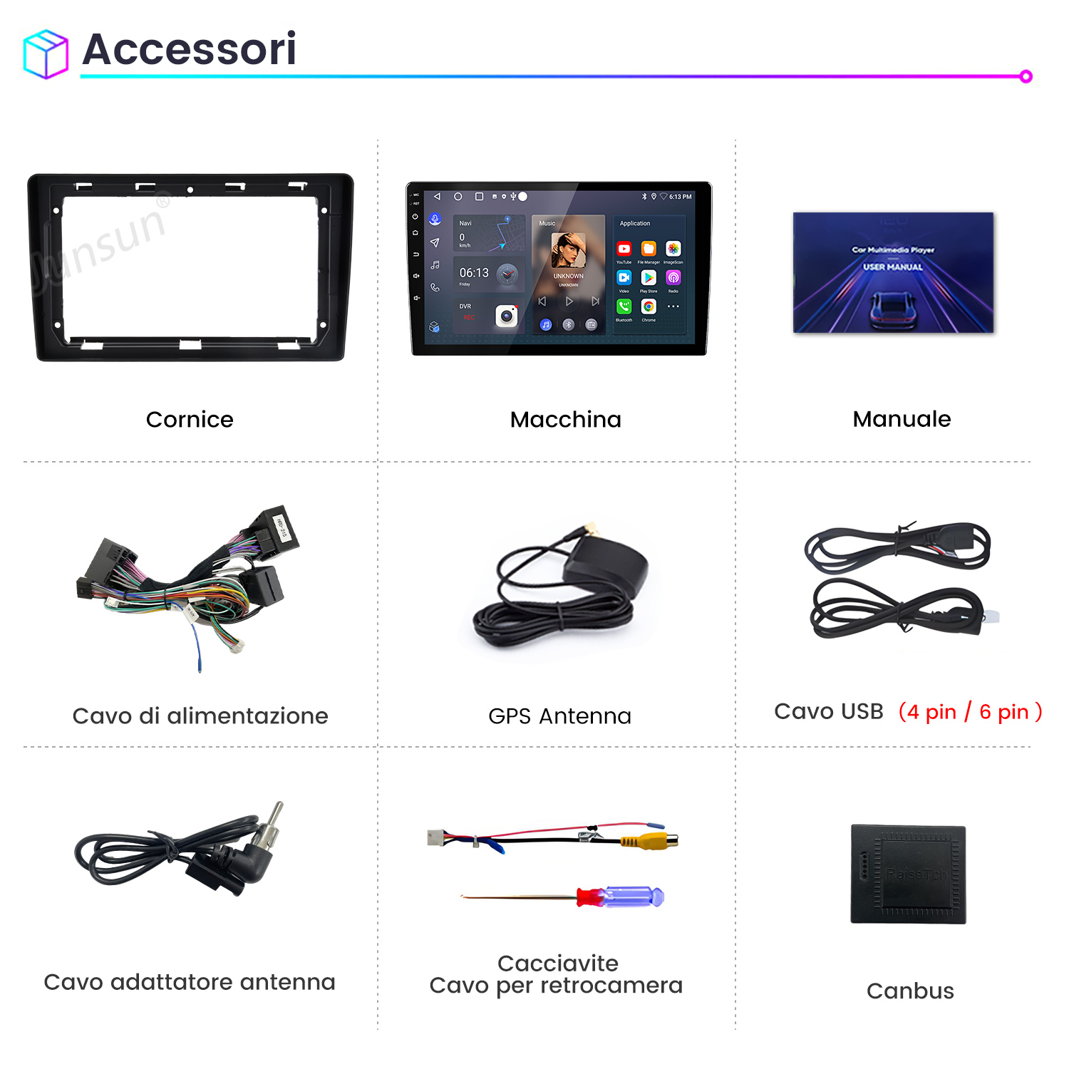 Una cornice nera, schermo autoradio, manuale, cavo alimentazione, antenna GPS, cavo USB, adattatore antenna, cacciavite, Canbus.