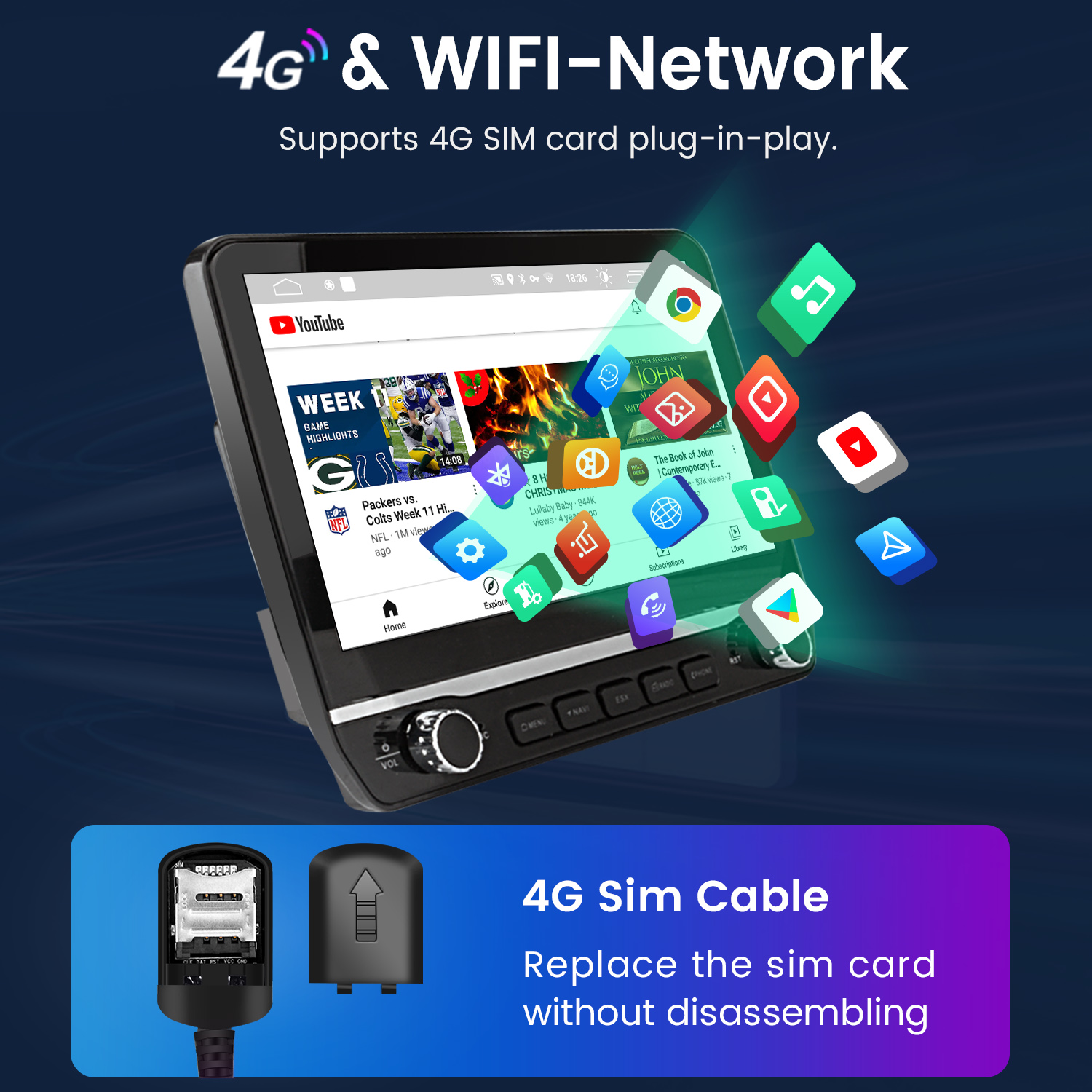 Un autoradio mostra app, con slot per SIM 4G visibile.