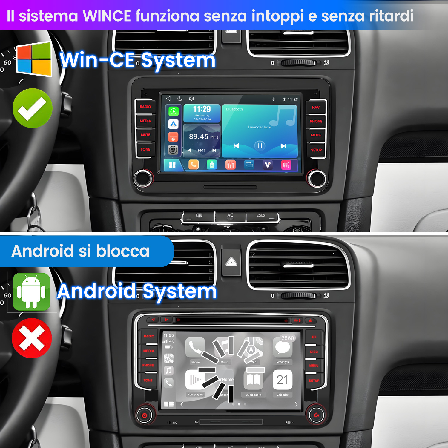 Due sistemi di infotainment per auto: Win-CE con segno di spunta e Android con X rossa.
