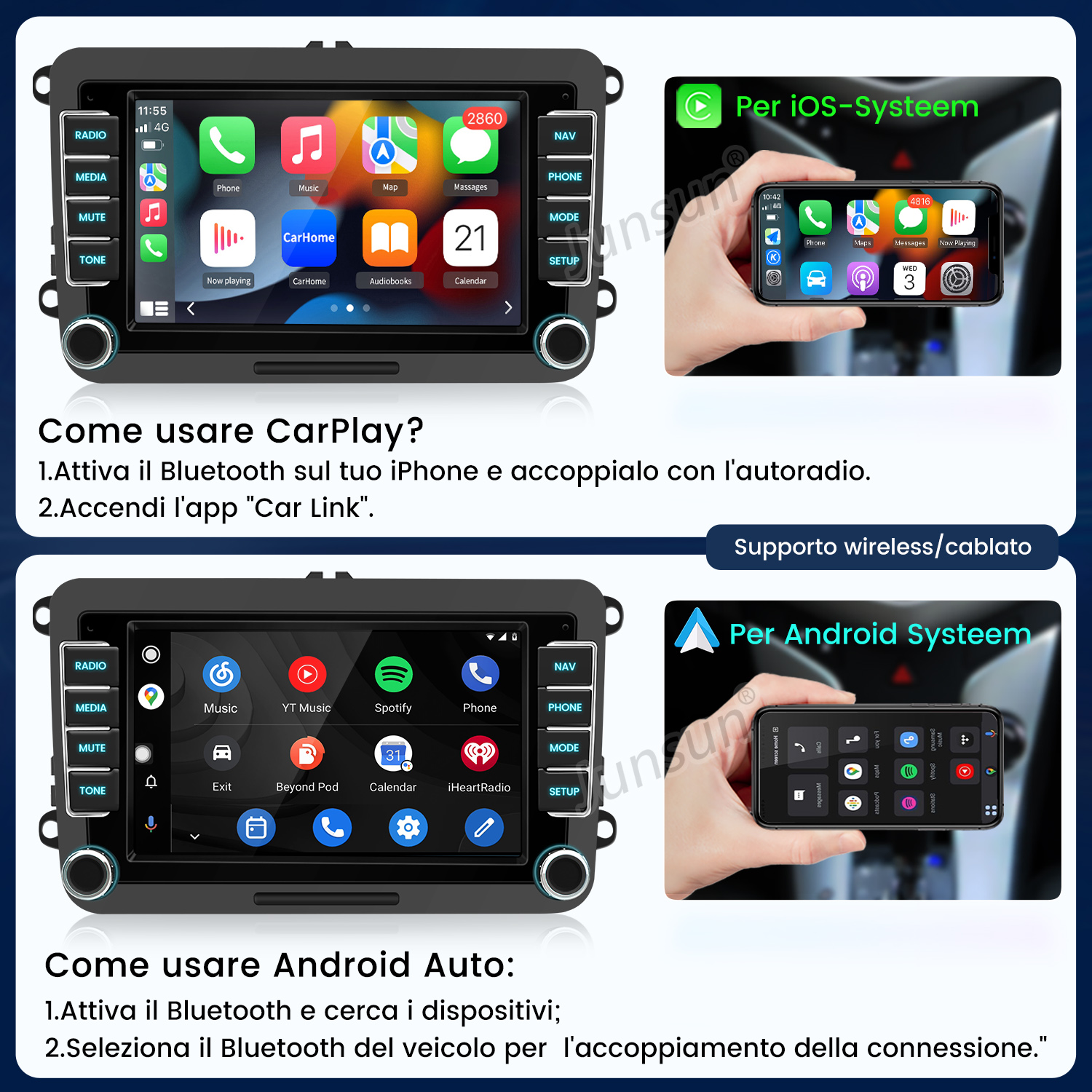 Infografica che mostra come connettere iPhone e Android ai sistemi autoradio.