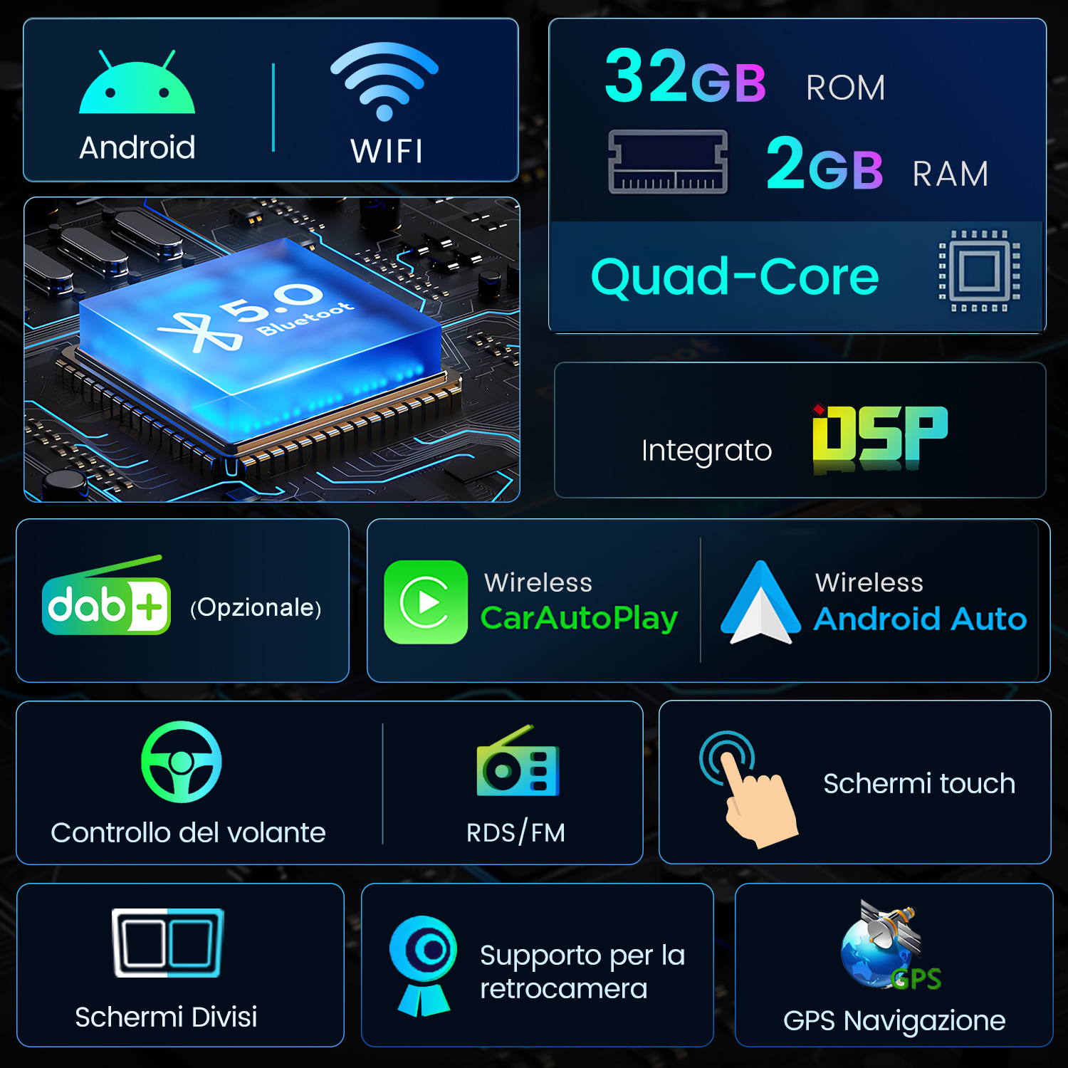 Schermo mostra Android, WIFI, 32GB ROM, 2GB RAM, Quad-Core, DSP, DAB+, CarAutoPlay, Android Auto, Controllo Volante, RDS/FM, Touchscreen, Schermi Divisi, Retrocamera, GPS.