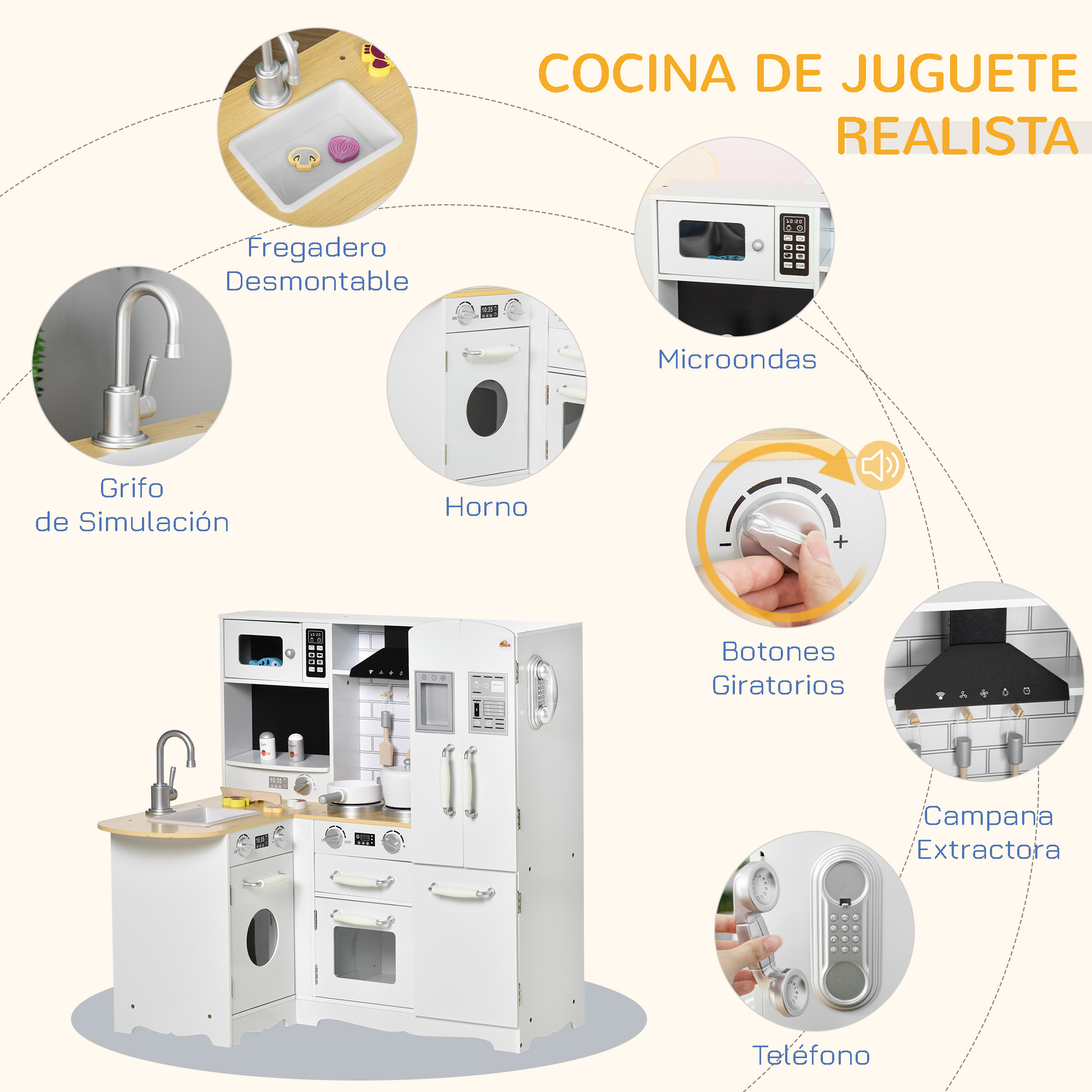 Una cocina de juguete blanca con fregadero, horno, microondas y teléfono.
