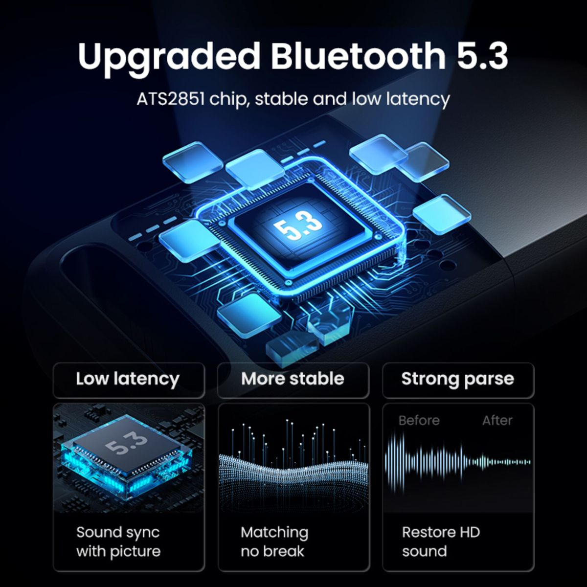 Ulepszony Bluetooth 5.3 z niskim opóźnieniem i stabilnością. Oferuje synchronizację dźwięku, brak przerw, dźwięk HD.